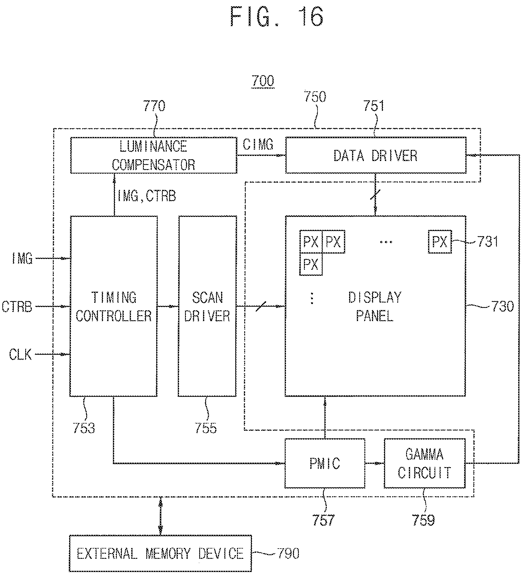 Patent US11847952 Figure 16 – Luminance compensator and display system including the same