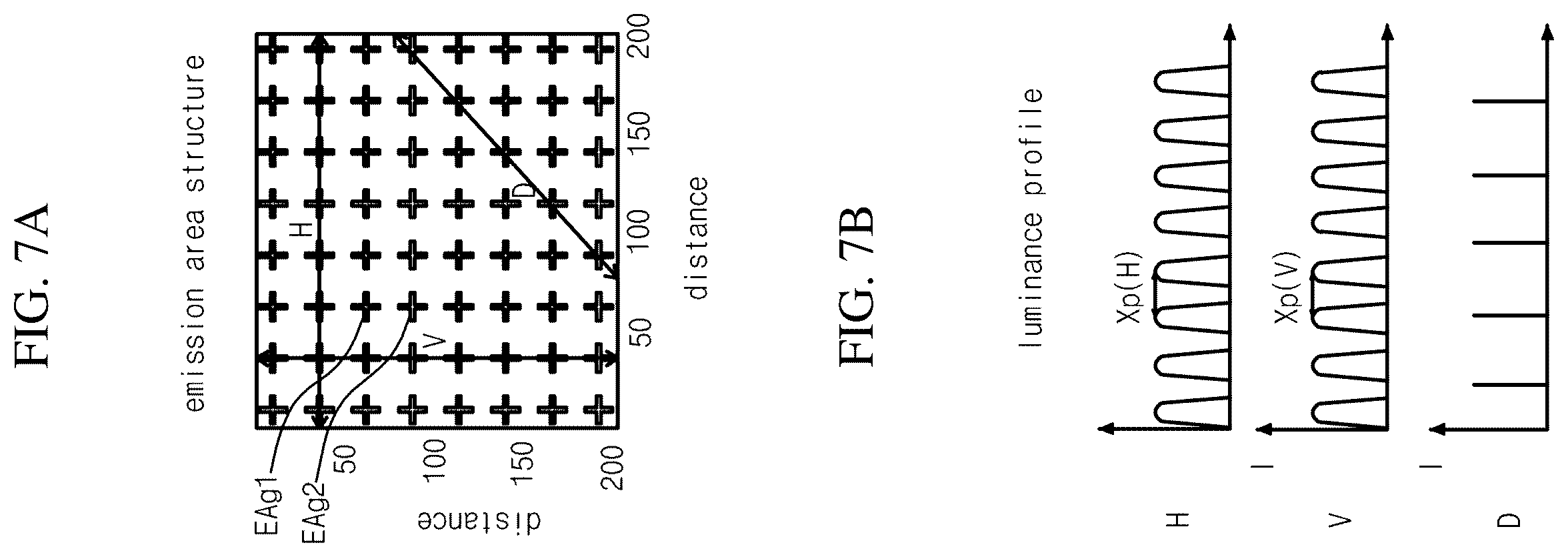 Patent US11847953 Figure 8 – Display device and method of compensating the same