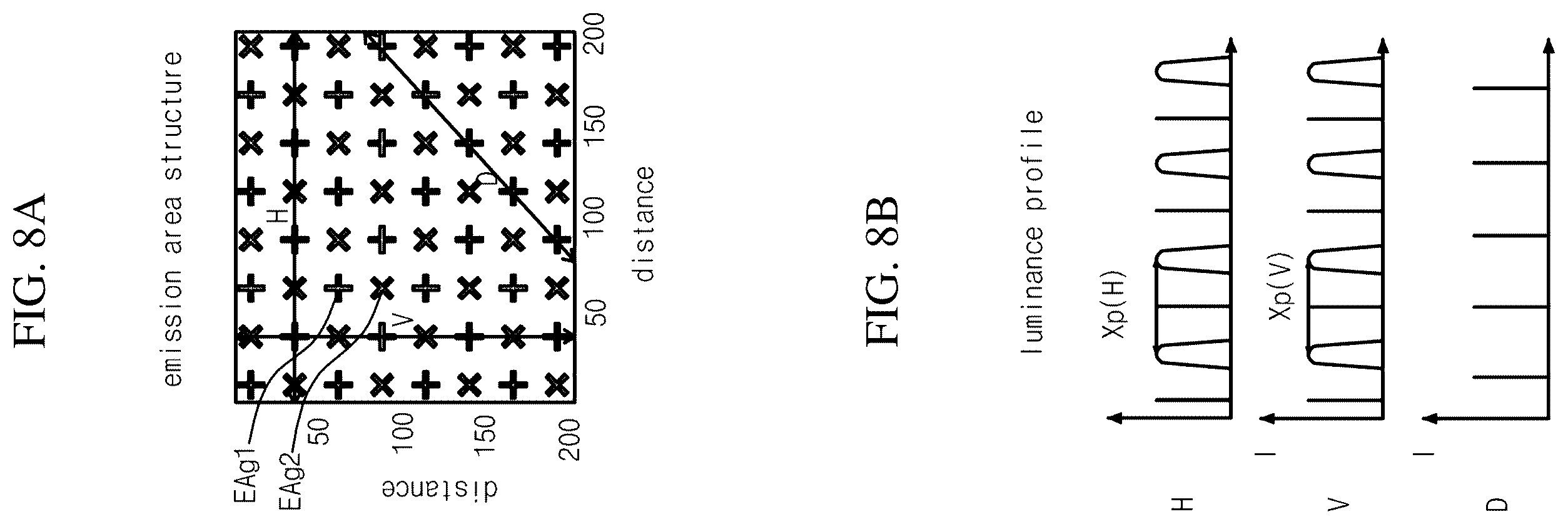 Patent US11847953 Figure 10 – Display device and method of compensating the same