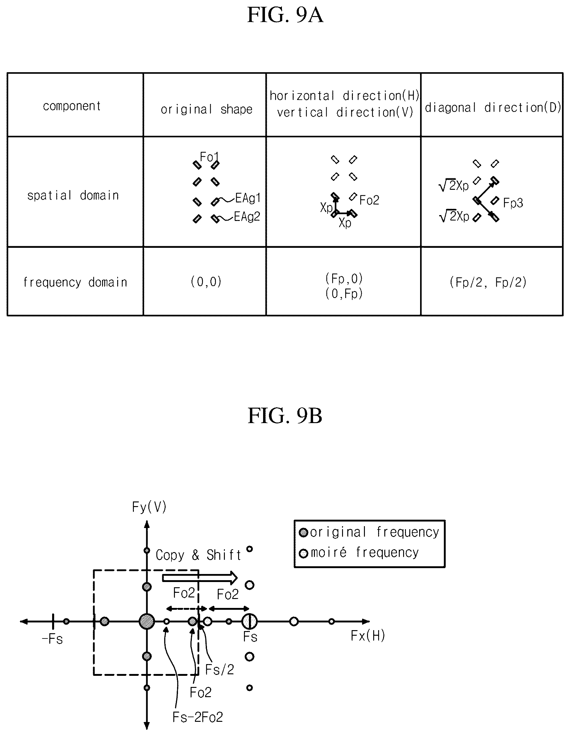 Patent US11847953 Figure 12 – Display device and method of compensating the same