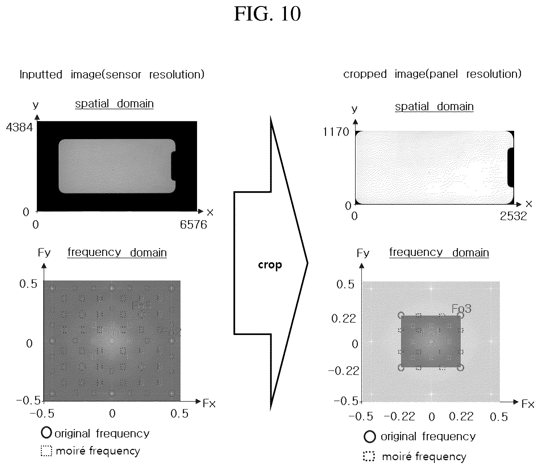 Patent US11847953 Figure 14 – Display device and method of compensating the same