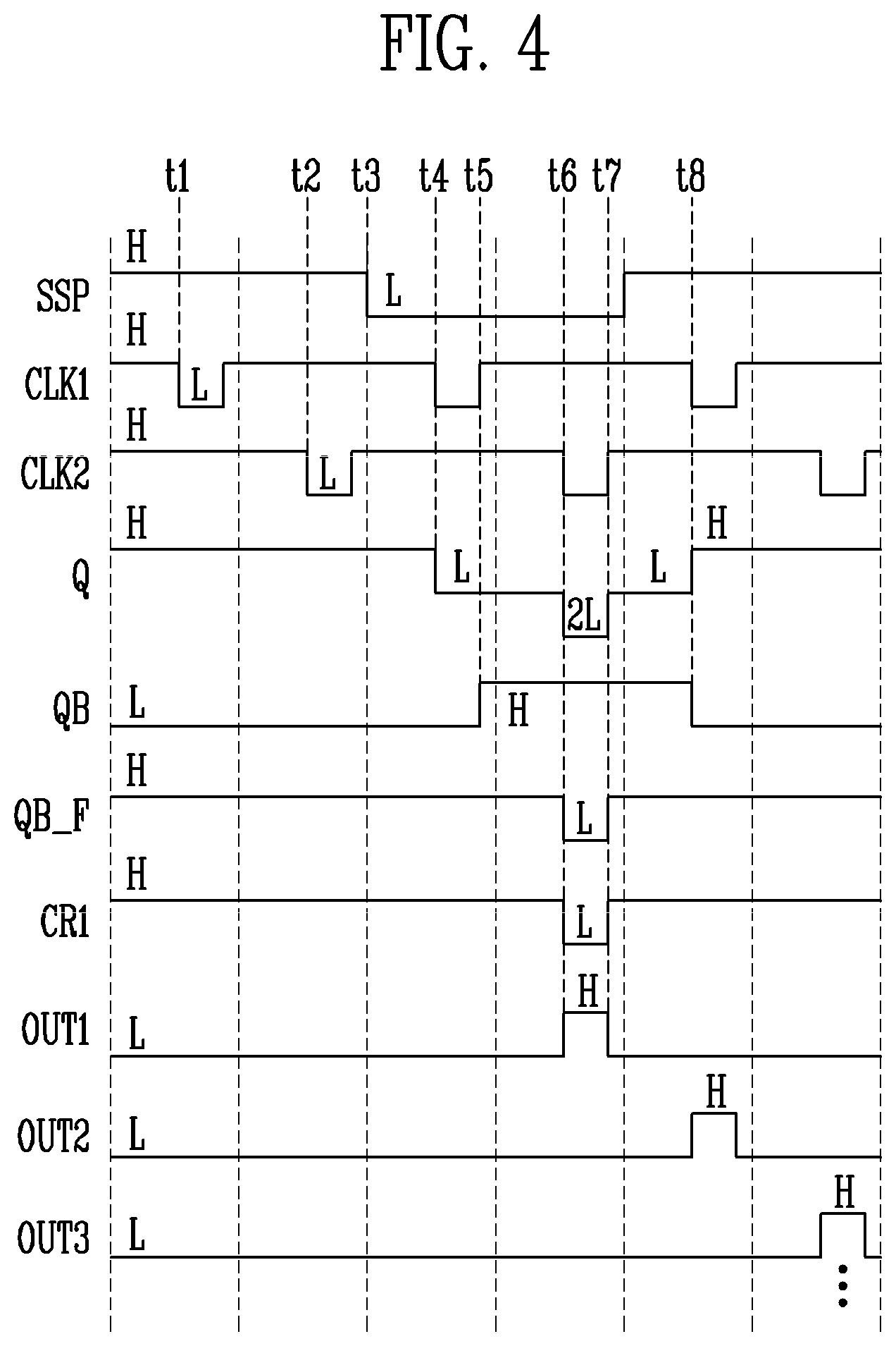 Patent US11847956 Figure 4 – Scan driver