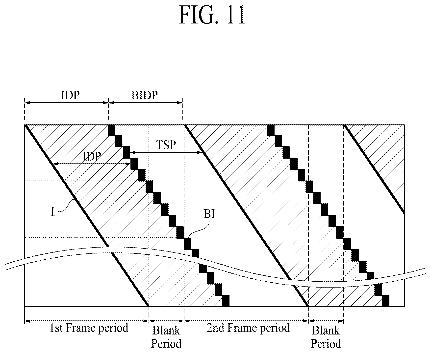 Patent US11847958 Figure 11 – Light emitting display panel and light emitting display apparatus using the same