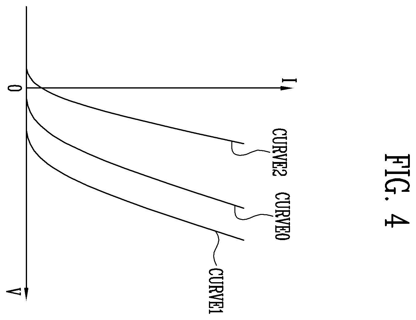 Patent US11847959 Figure 4 – Display device having sensing mode for sensing electrical characteristics of pixels