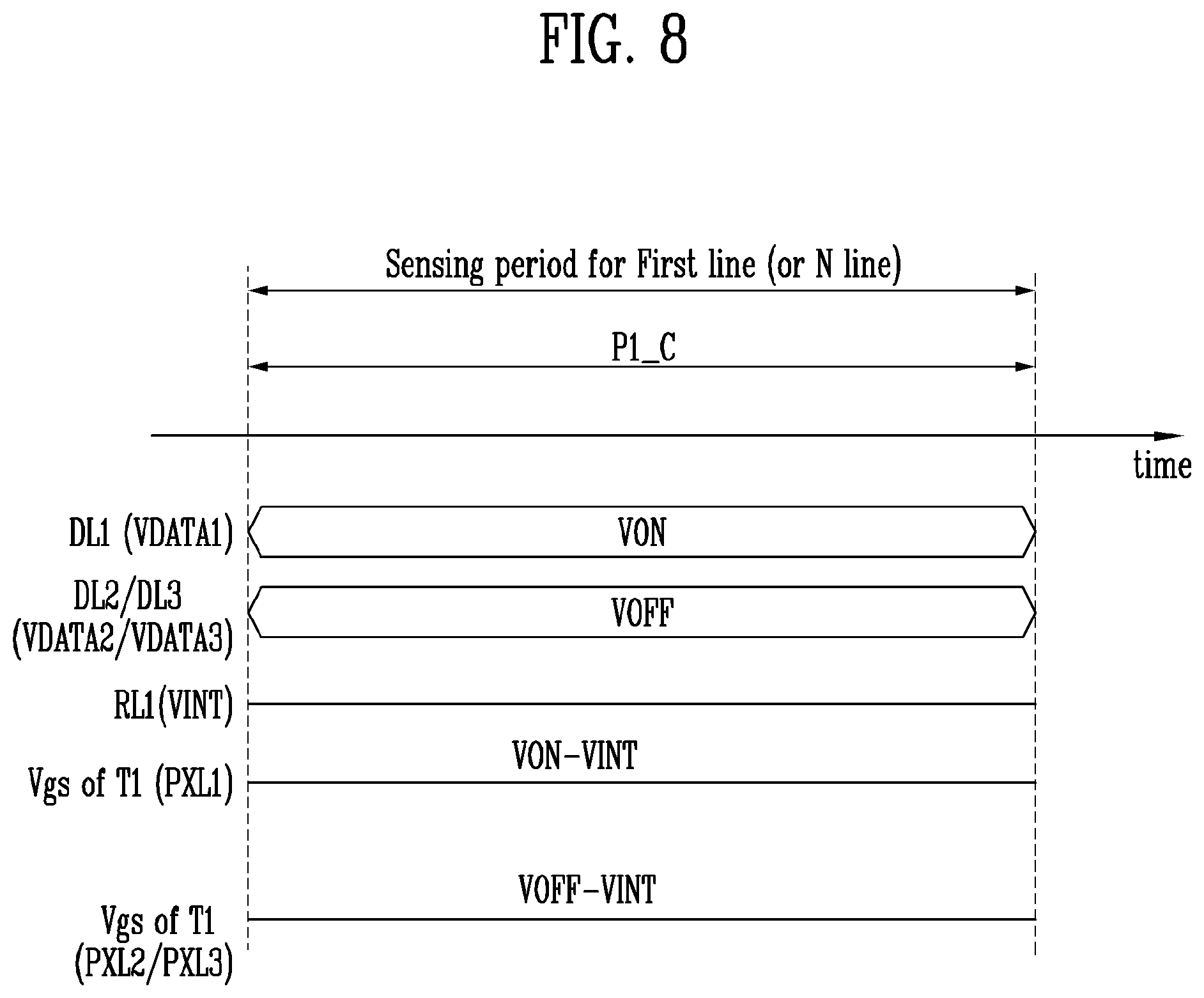 Patent US11847959 Figure 11 – Display device having sensing mode for sensing electrical characteristics of pixels