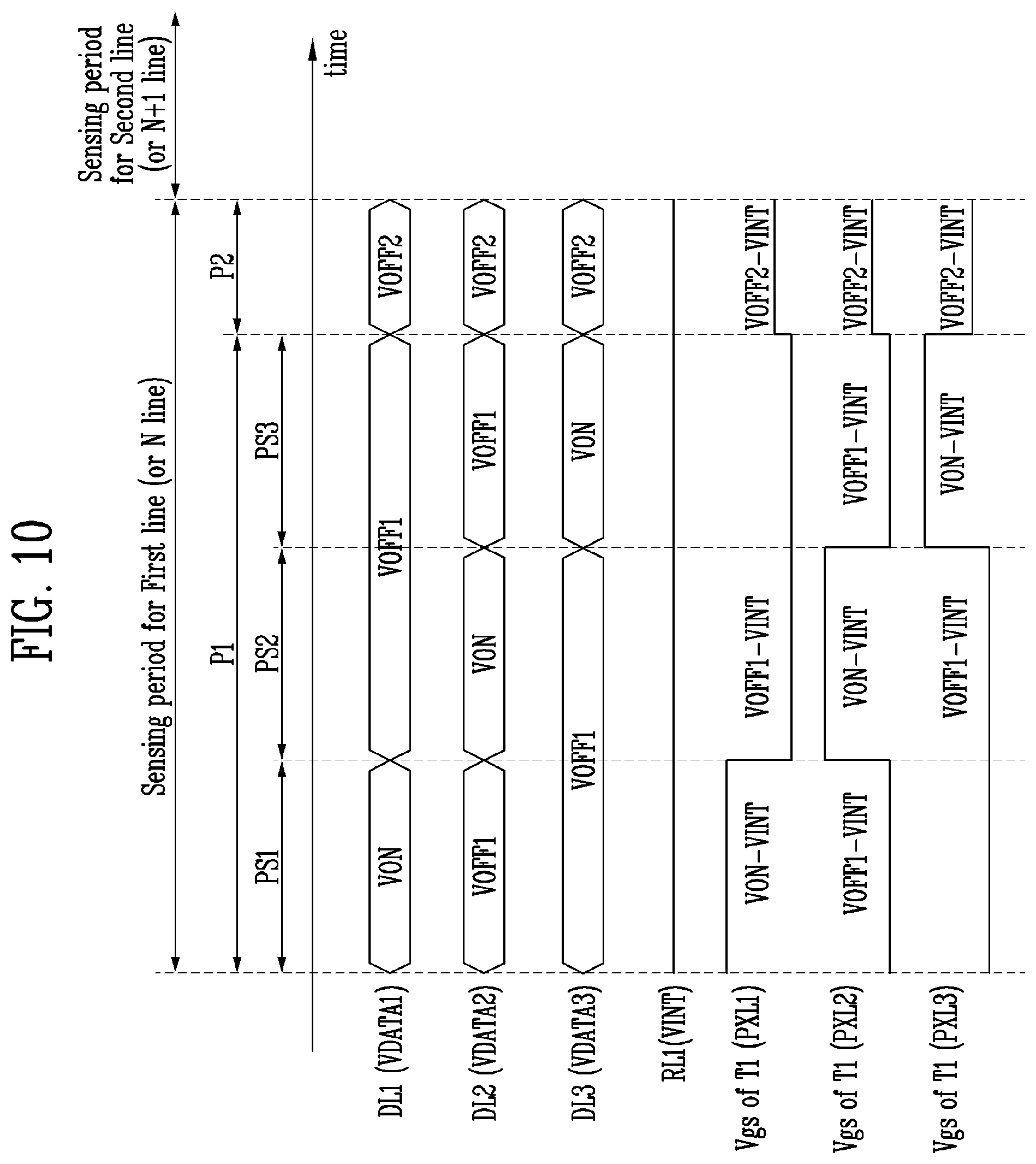 Patent US11847959 Figure 13 – Display device having sensing mode for sensing electrical characteristics of pixels