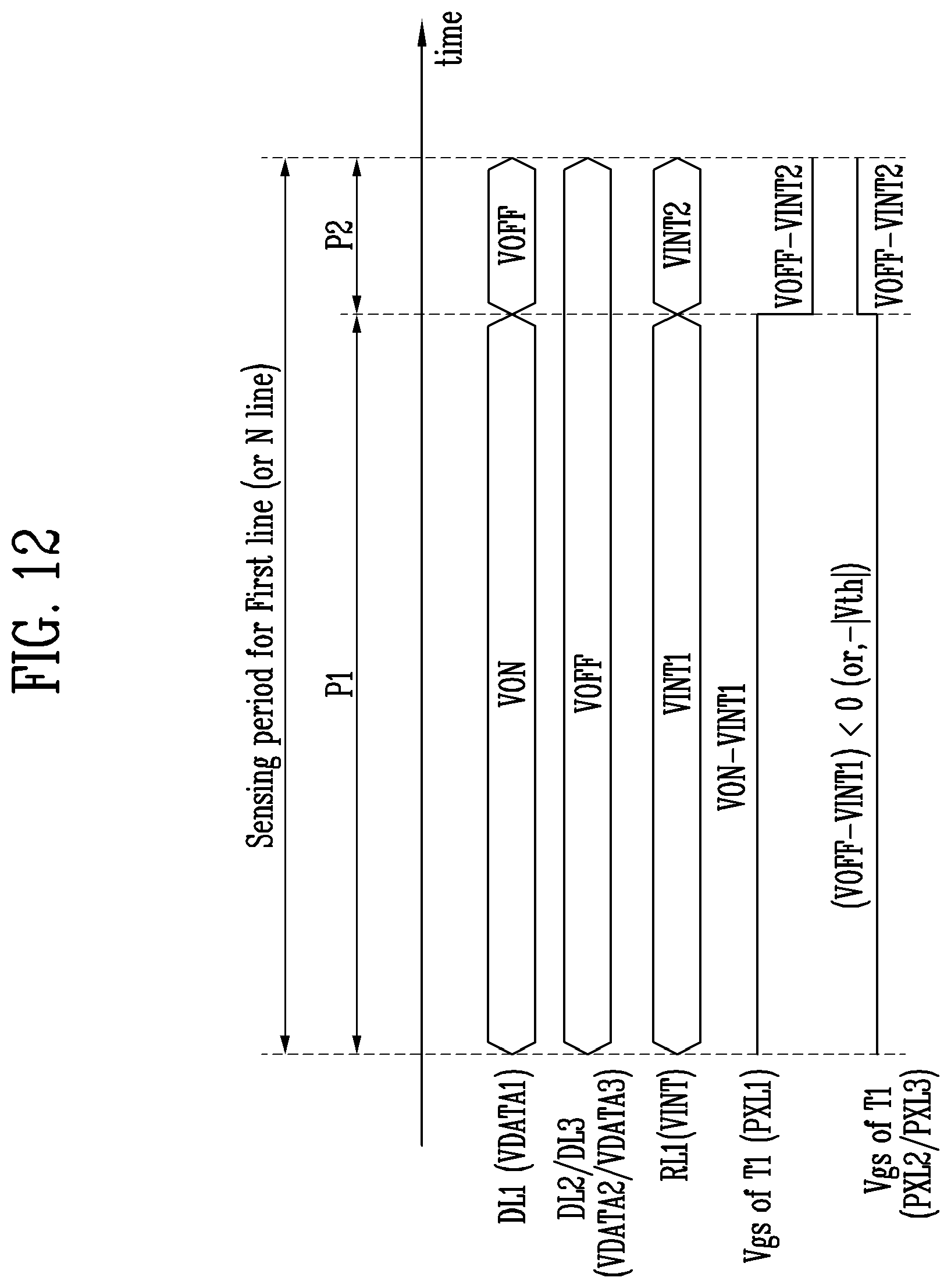 Patent US11847959 Figure 15 – Display device having sensing mode for sensing electrical characteristics of pixels