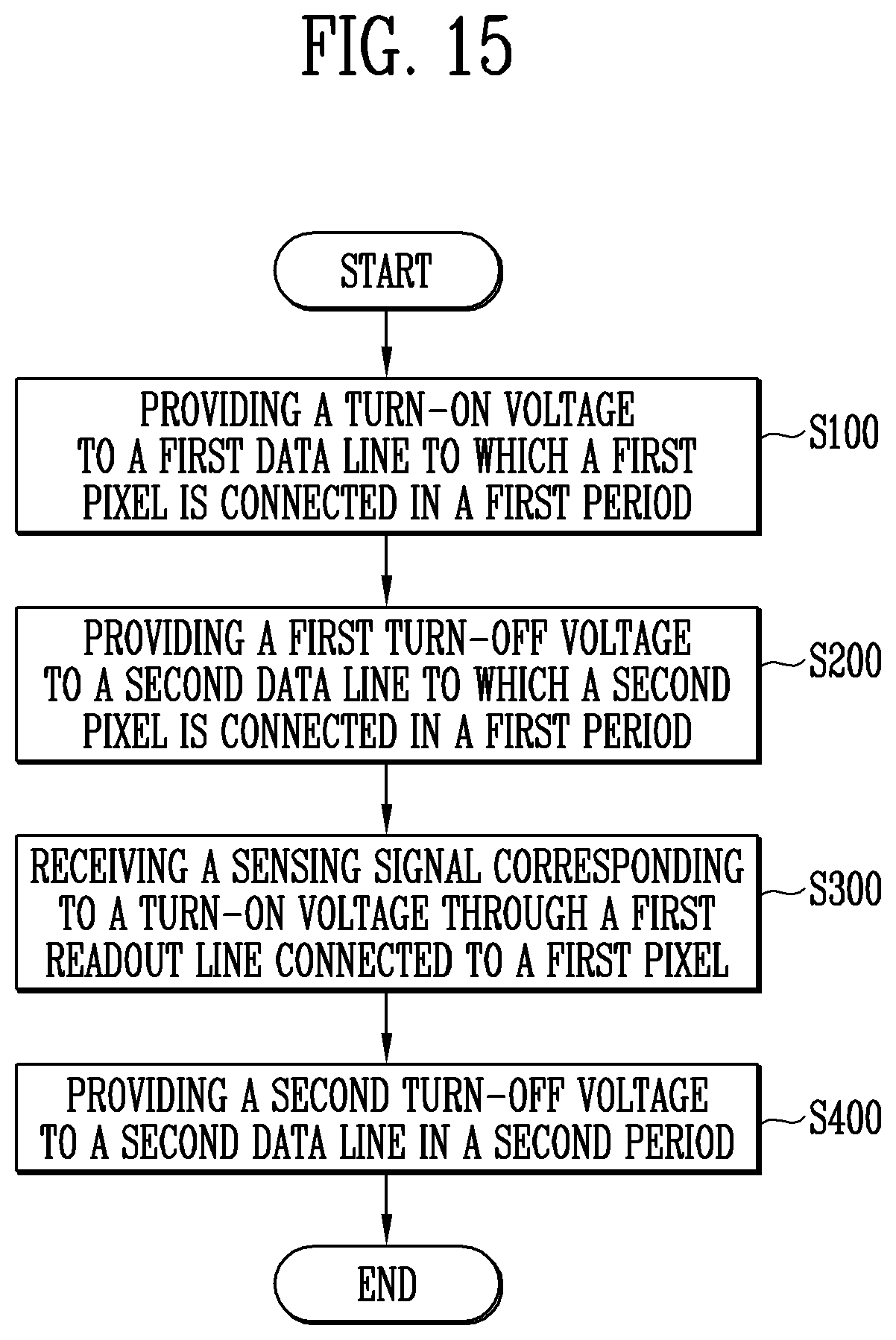 Patent US11847959 Figure 18 – Display device having sensing mode for sensing electrical characteristics of pixels