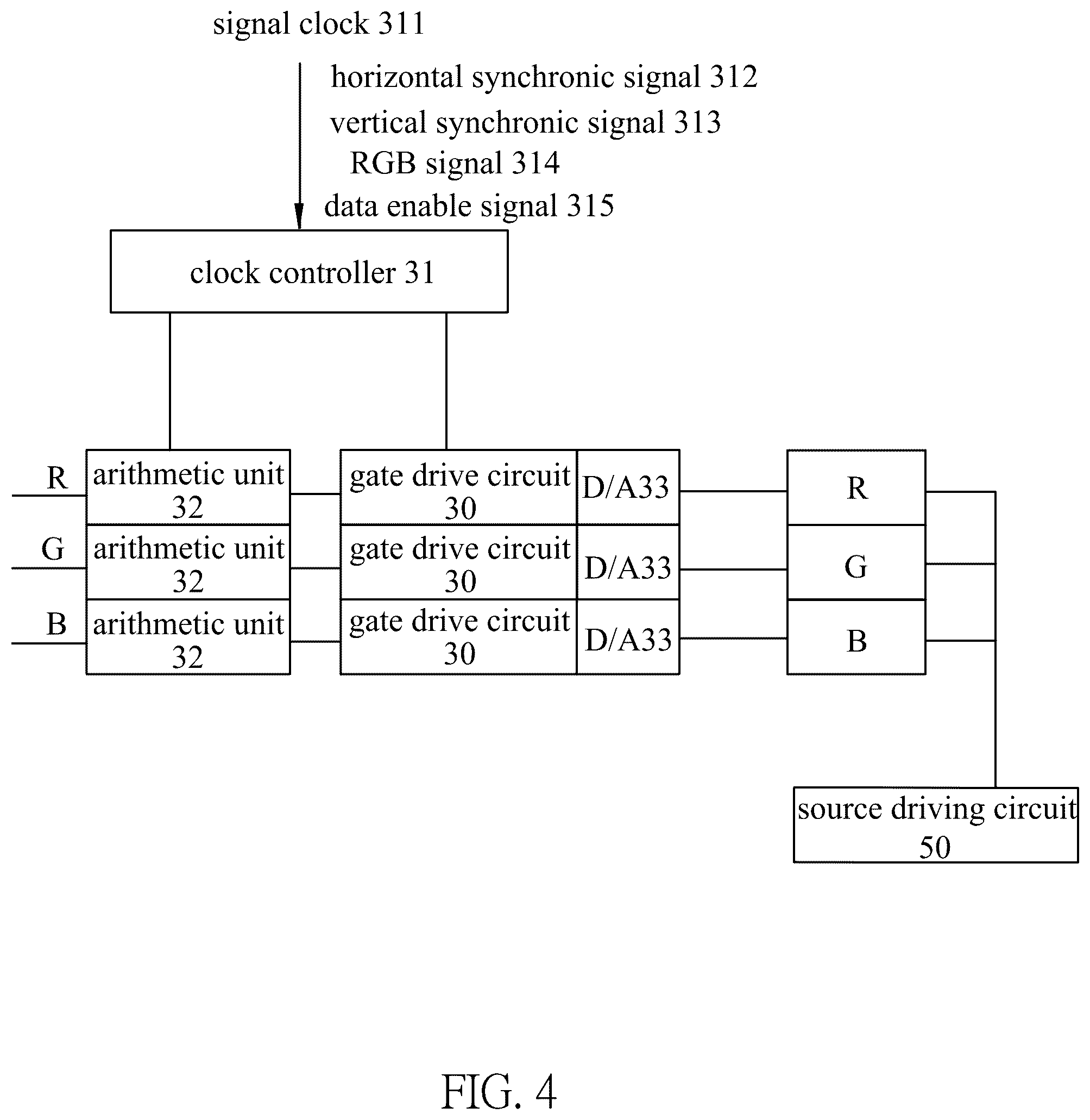 Patent US11847962 Figure 4 – Active mini LED display and driving method thereof
