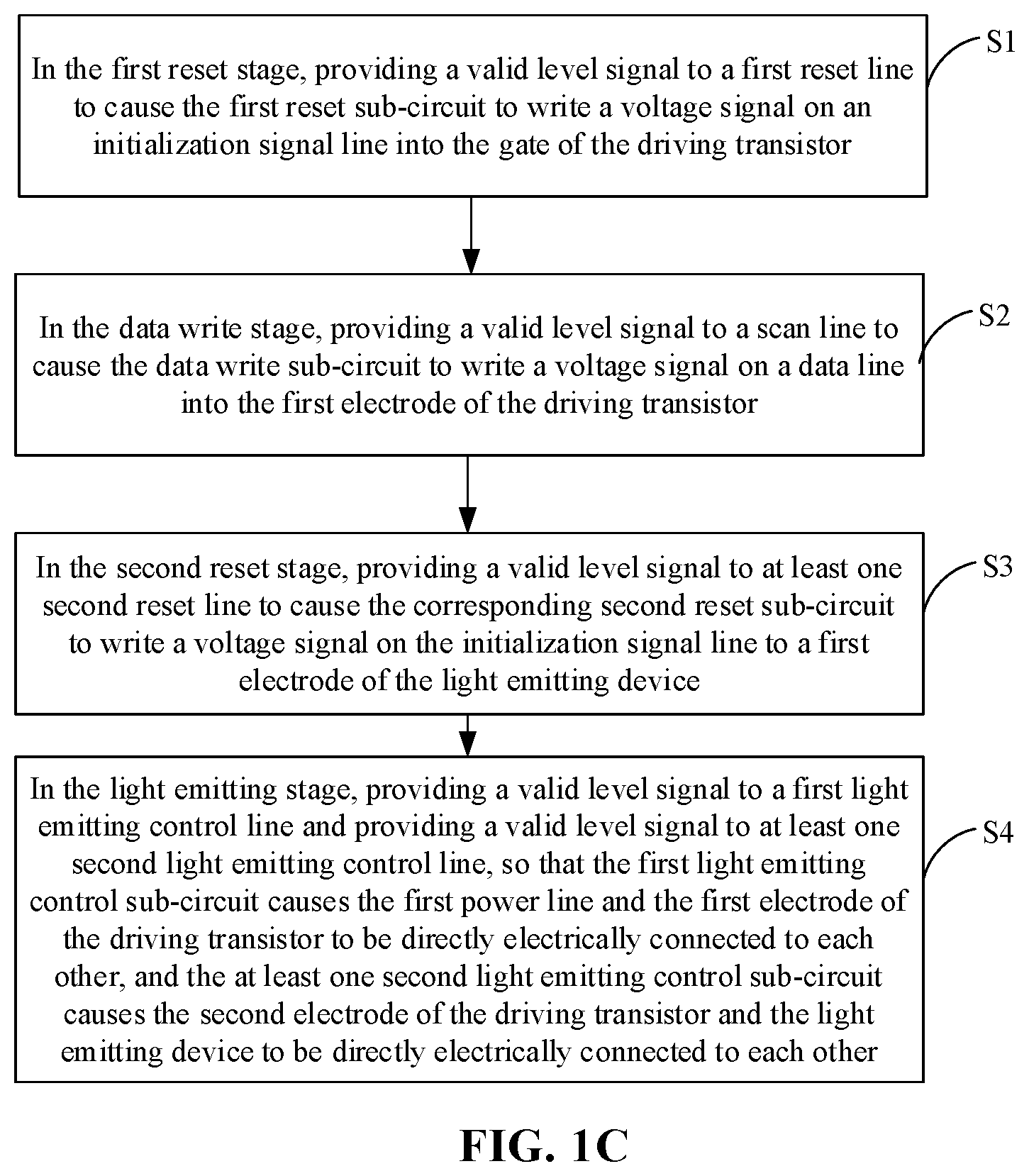 Patent US11847965 Figure 3 – Pixel structure, driving method thereof and display device