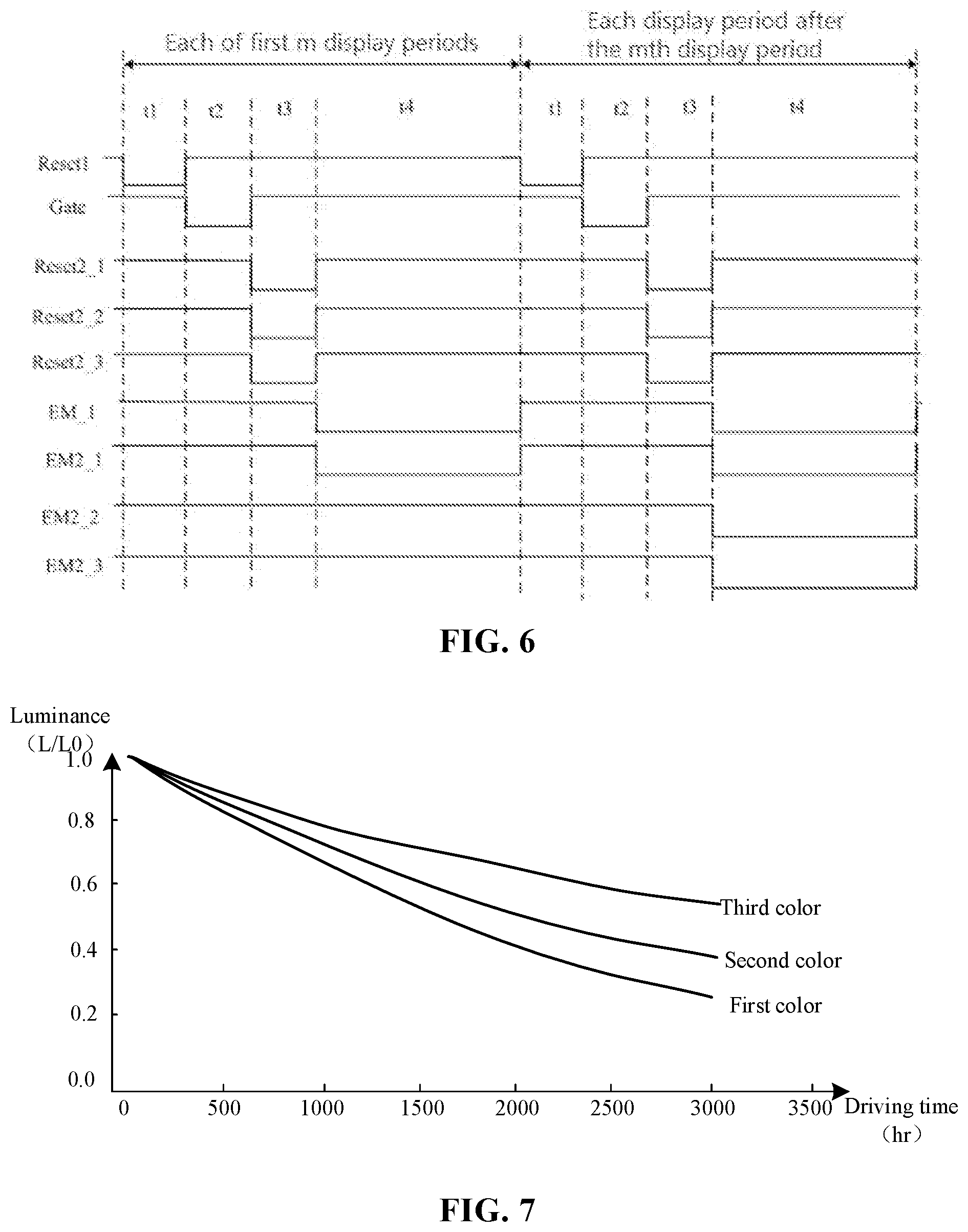 Patent US11847965 Figure 8 – Pixel structure, driving method thereof and display device