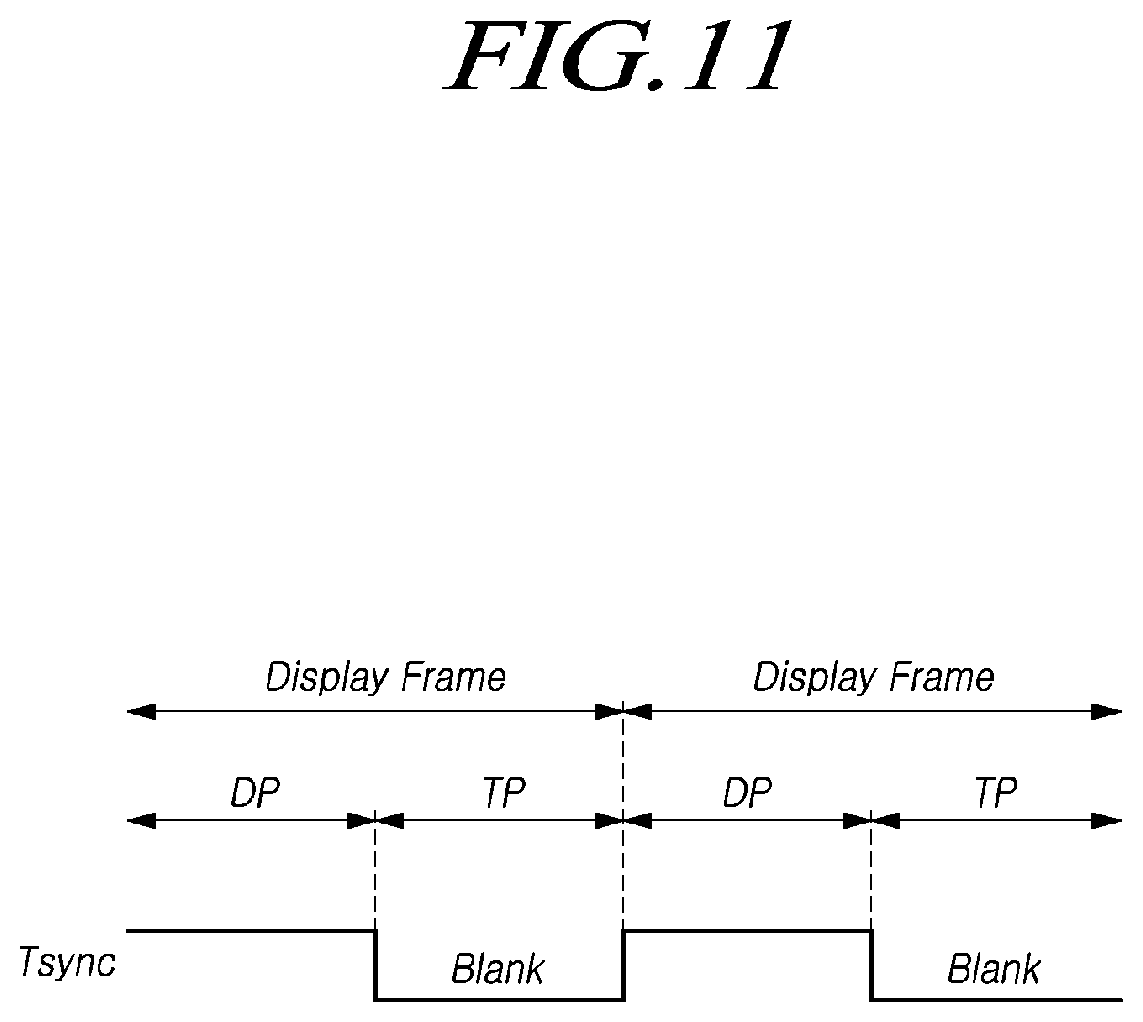 Patent US11847971 Figure 11 – Display device, driving circuit and display driving method