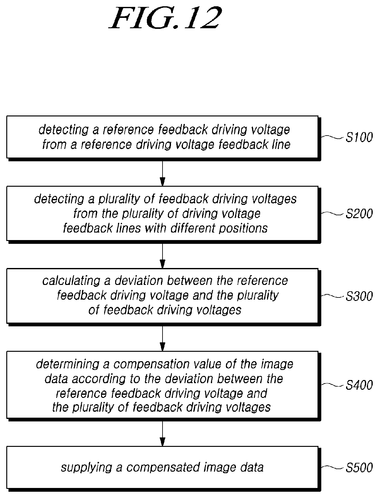 Patent US11847971 Figure 12 – Display device, driving circuit and display driving method
