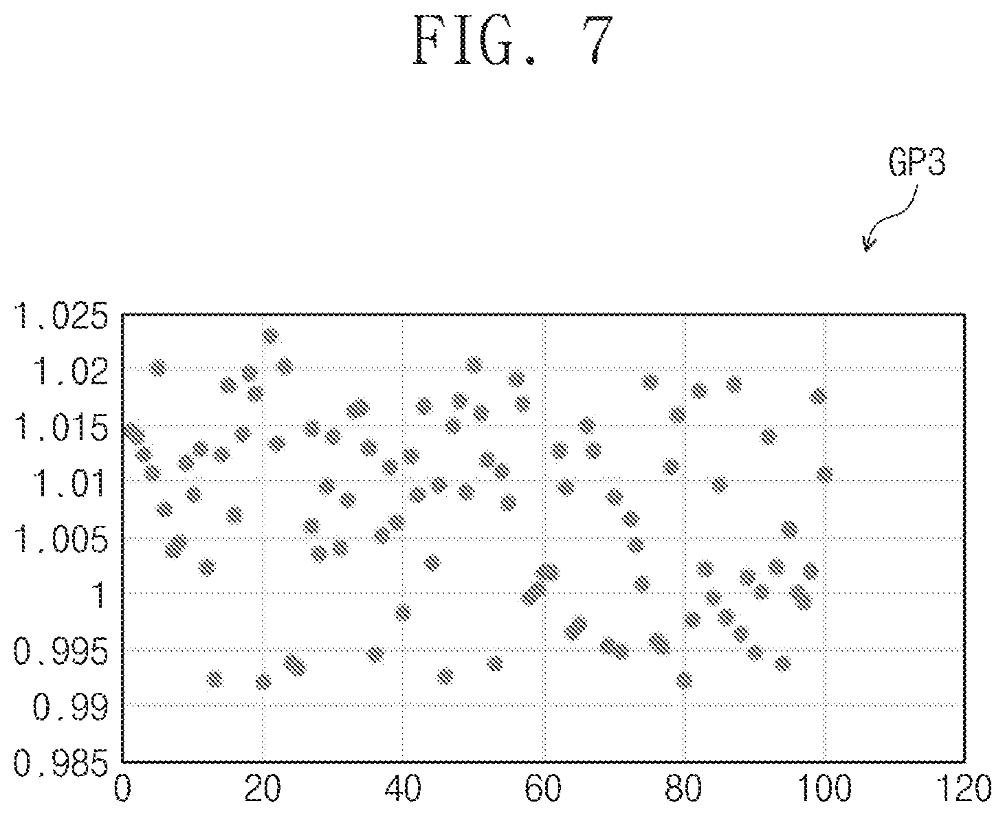 Patent US11847972 Figure 7 – Electronic device