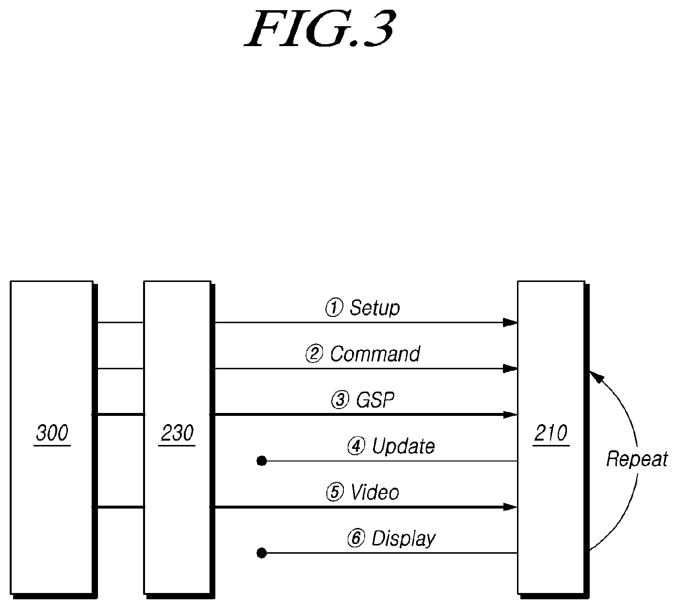 Patent US11847974 Figure 3 – Display device and virtual reality device
