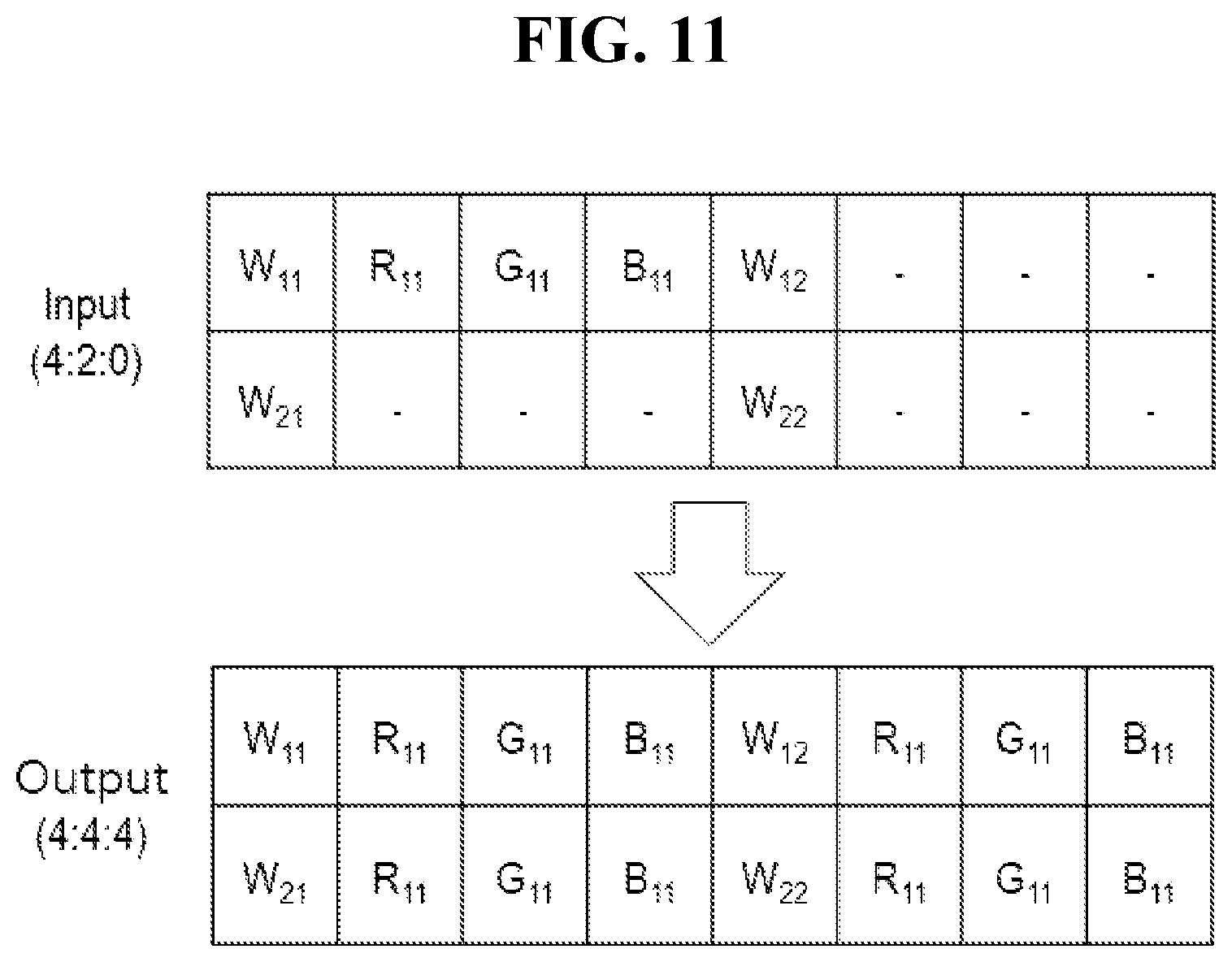 Patent US11847975 Figure 6 – Data driver and display device including the same
