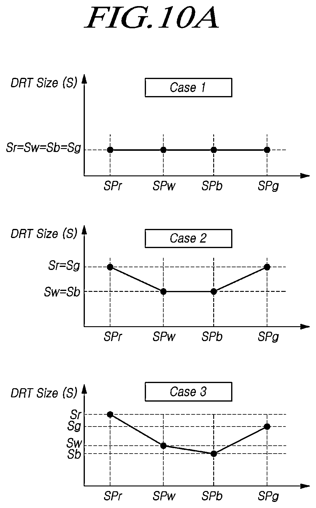 Patent US11847977 Figure 10 – Display device having a reference voltage for outputting to a subpixel