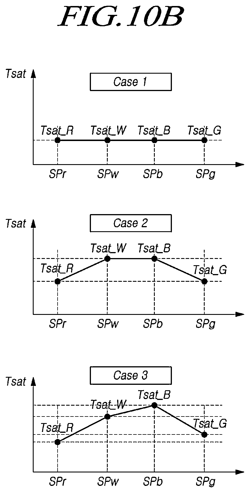 Patent US11847977 Figure 11 – Display device having a reference voltage for outputting to a subpixel