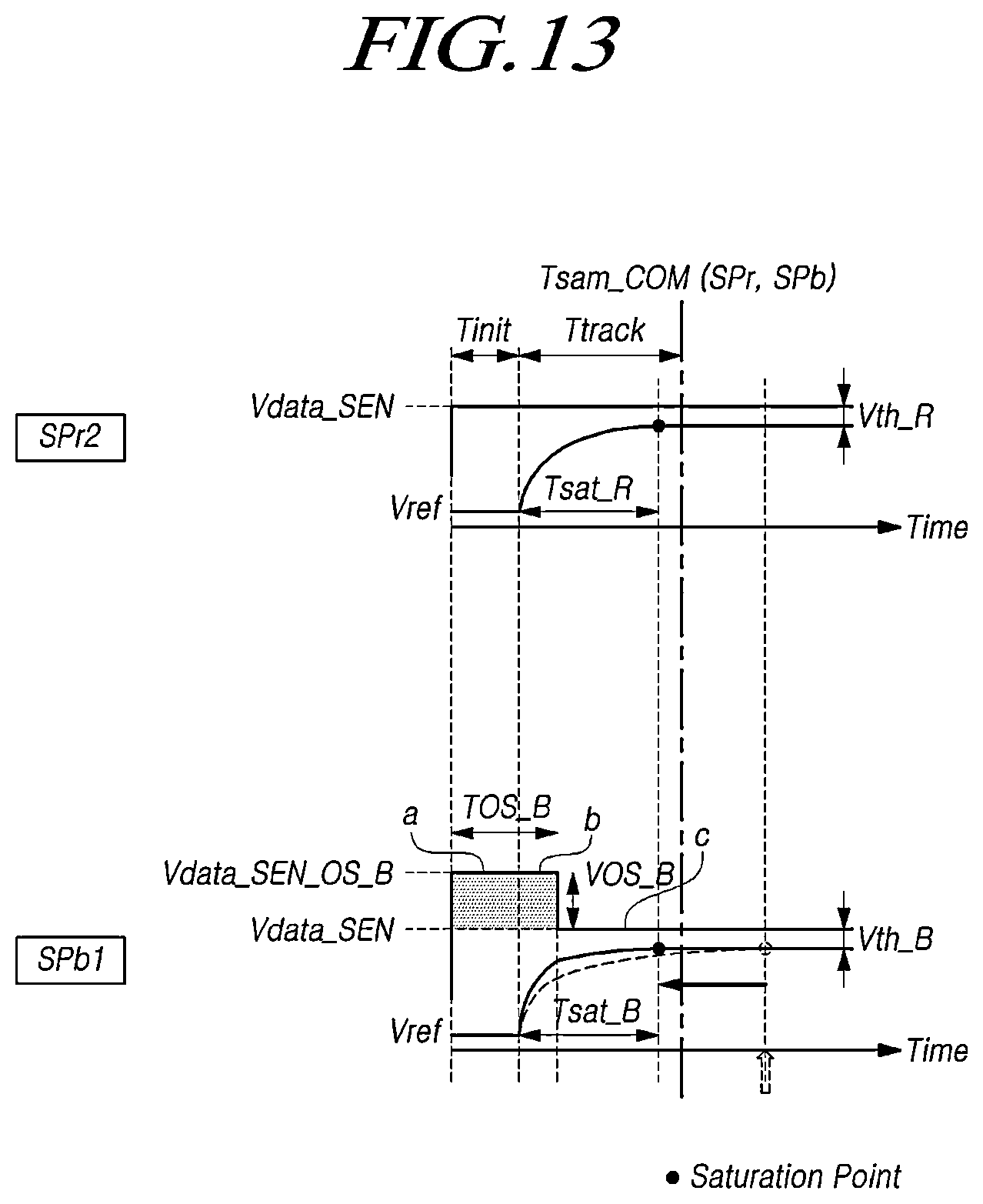 Patent US11847977 Figure 14 – Display device having a reference voltage for outputting to a subpixel