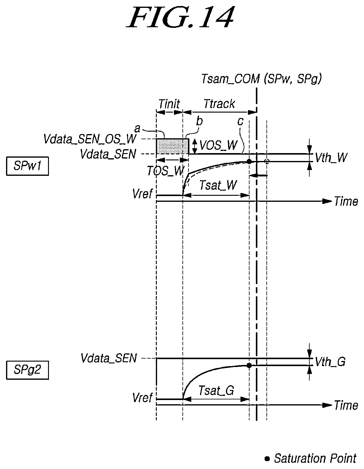 Patent US11847977 Figure 15 – Display device having a reference voltage for outputting to a subpixel