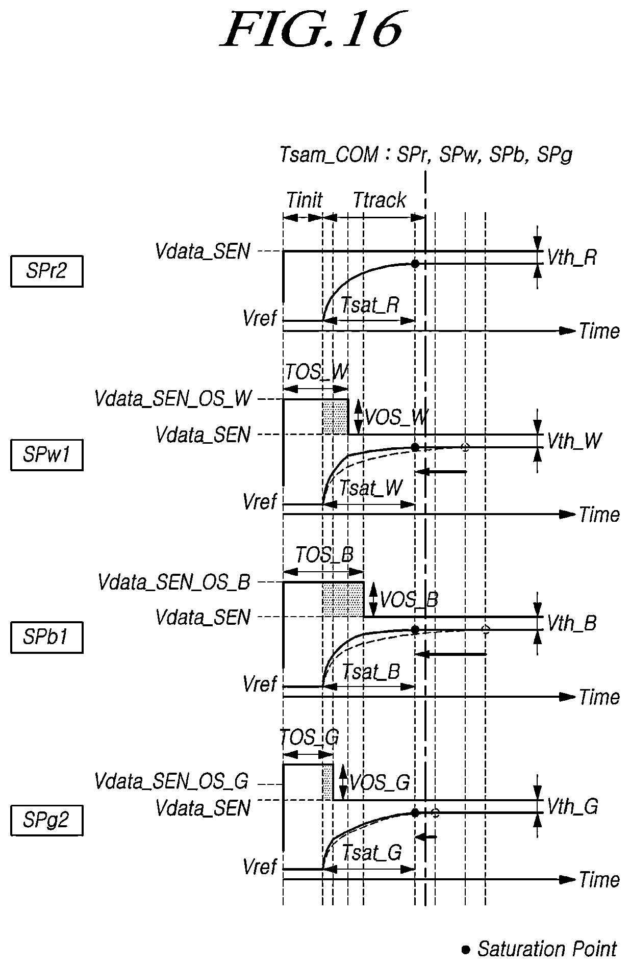 Patent US11847977 Figure 17 – Display device having a reference voltage for outputting to a subpixel