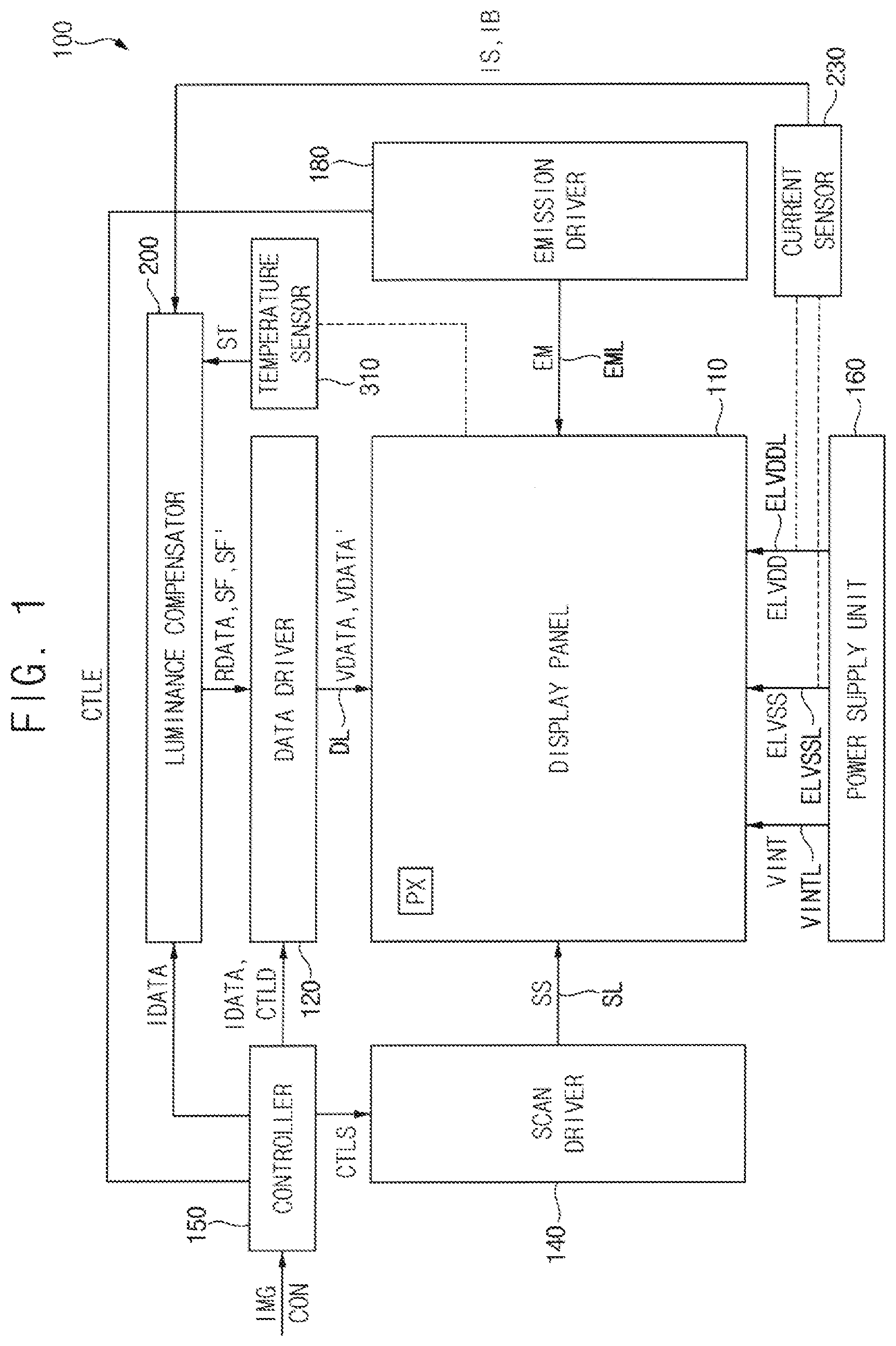 Patent US11847978 Figure 1 – Display device having a luminance compensator based on sensing current from a display panel