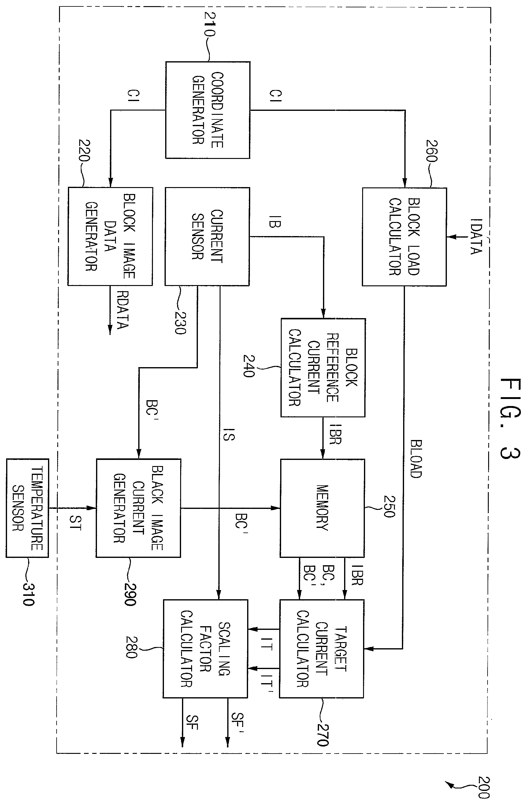 Patent US11847978 Figure 3 – Display device having a luminance compensator based on sensing current from a display panel