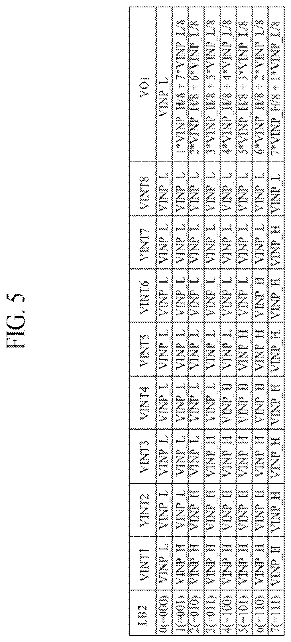 Patent US11847979 Figure 5 – Display apparatus and driving method thereof