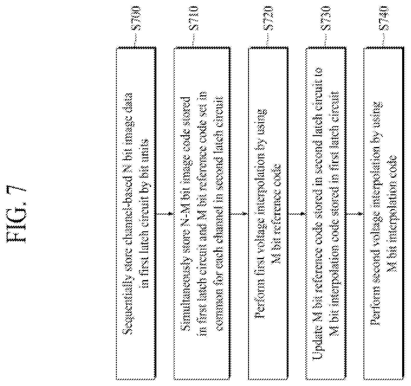 Patent US11847979 Figure 7 – Display apparatus and driving method thereof