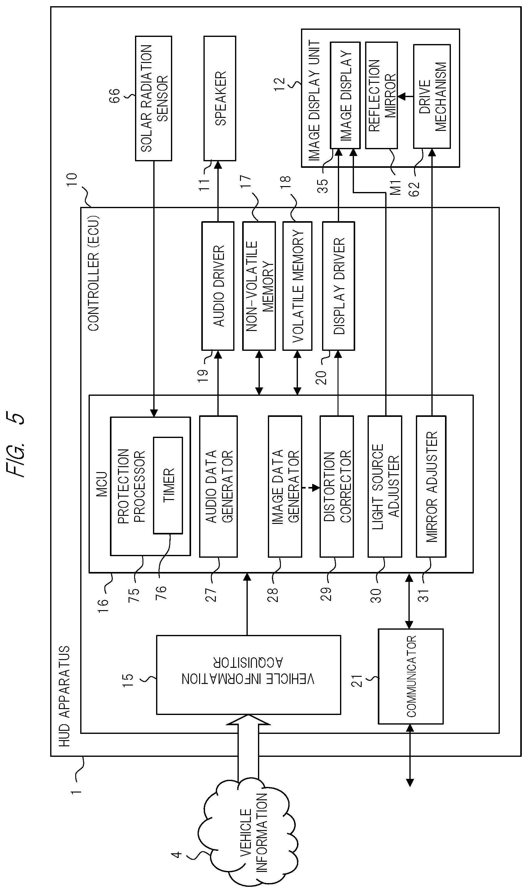 Patent US11847980 Figure 4 – Head-up display apparatus