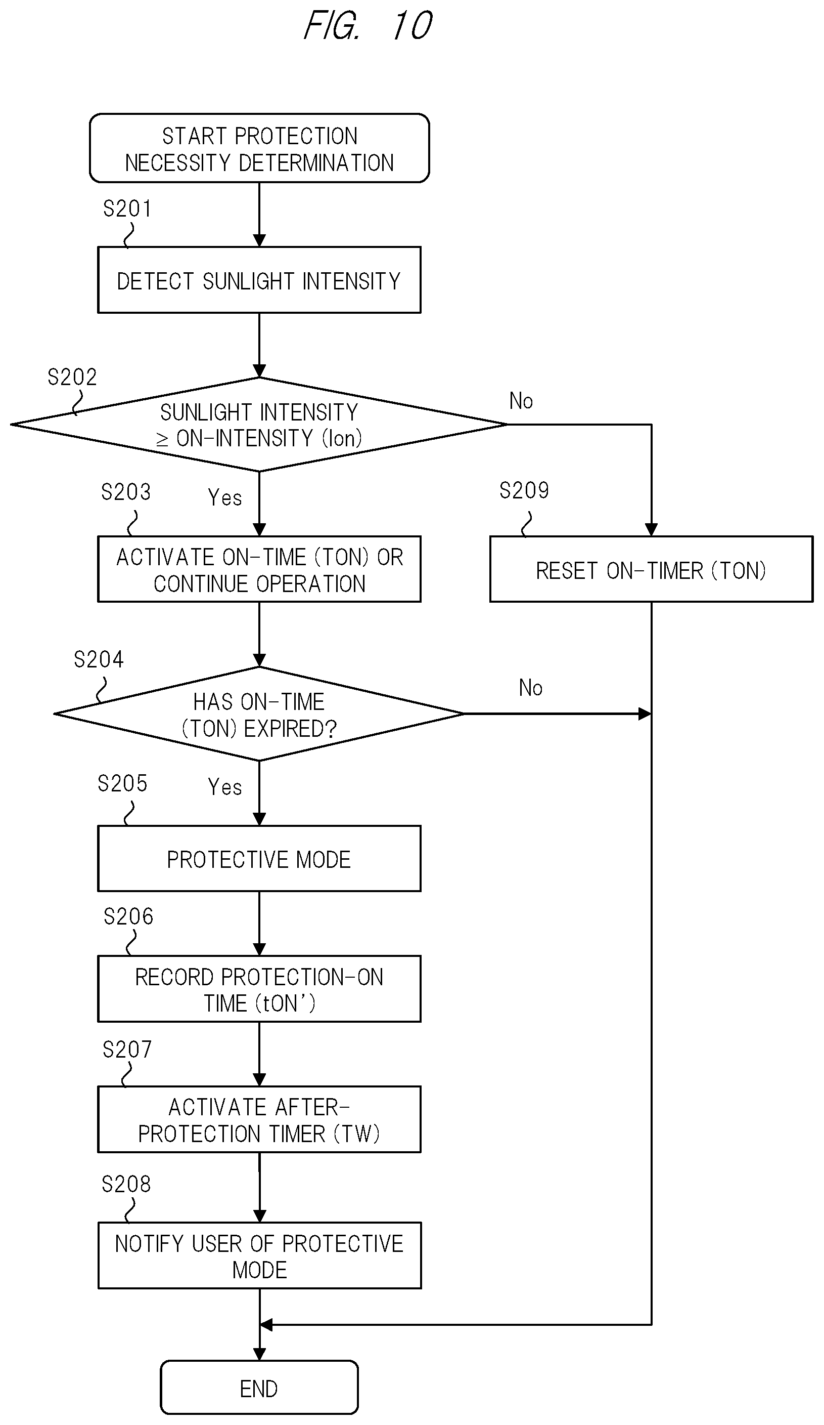 Patent US11847980 Figure 9 – Head-up display apparatus