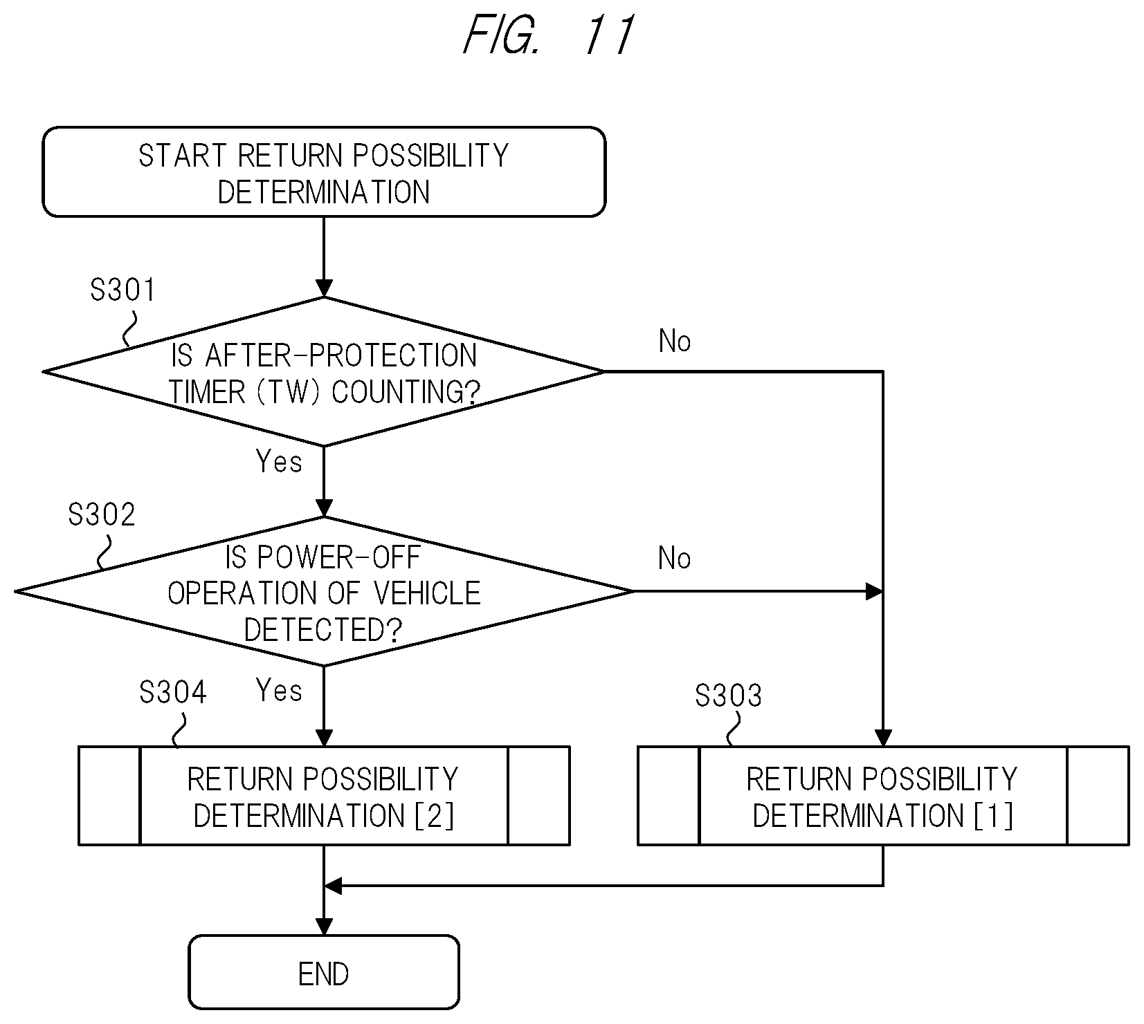 Patent US11847980 Figure 10 – Head-up display apparatus