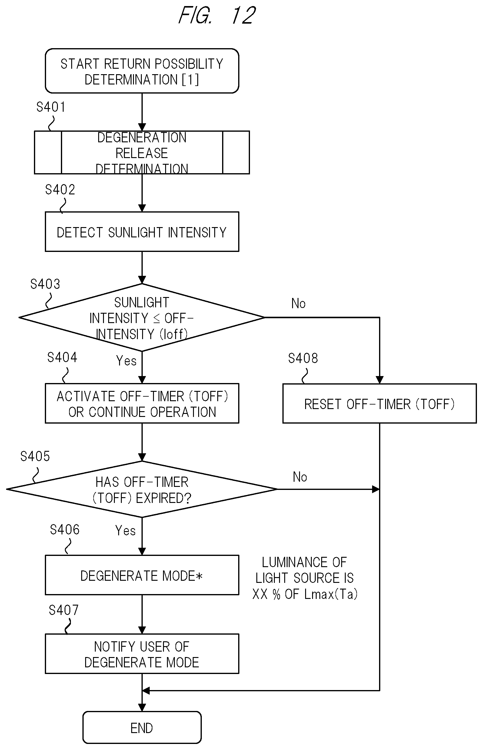 Patent US11847980 Figure 11 – Head-up display apparatus
