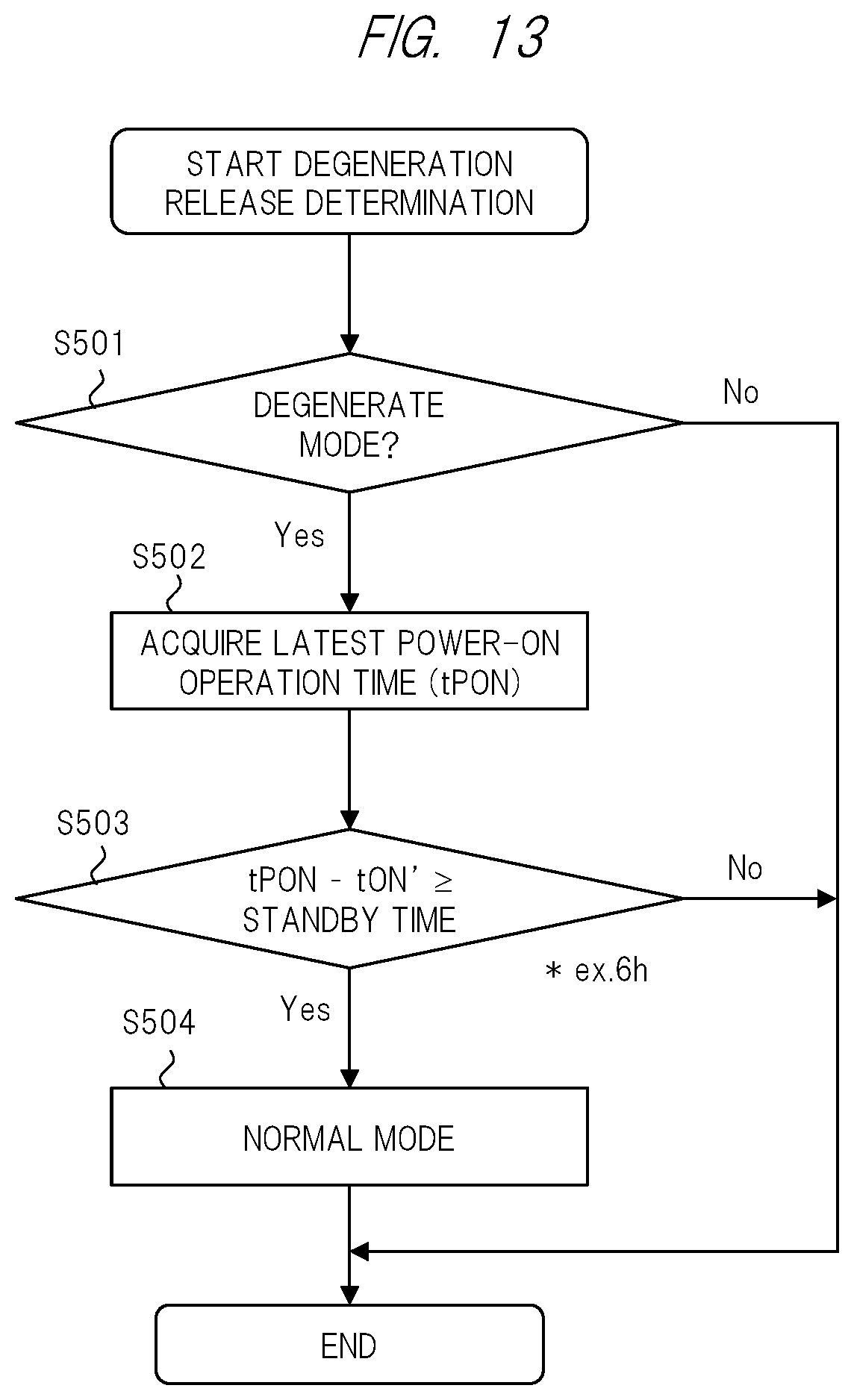 Patent US11847980 Figure 12 – Head-up display apparatus