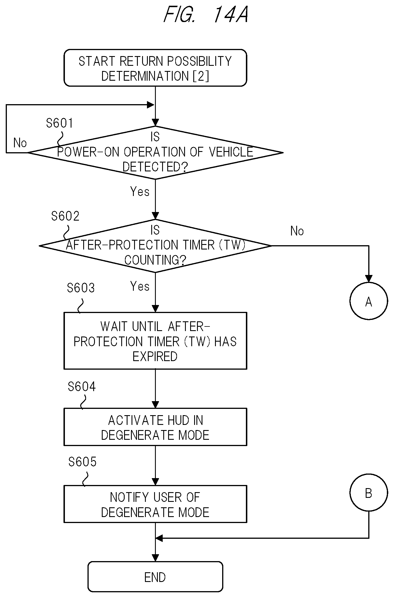 Patent US11847980 Figure 13 – Head-up display apparatus