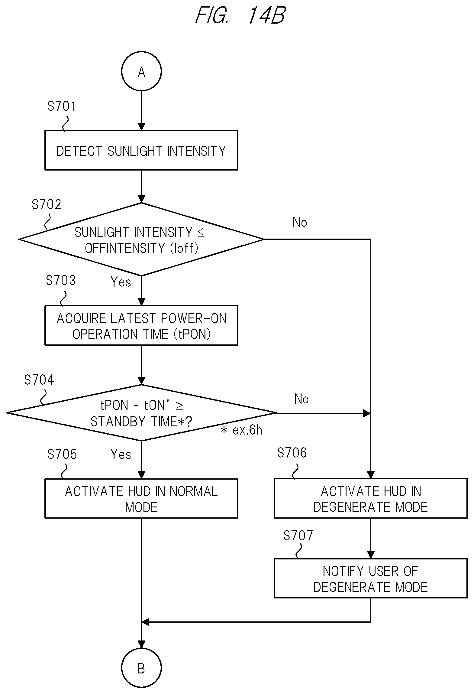 Patent US11847980 Figure 14 – Head-up display apparatus