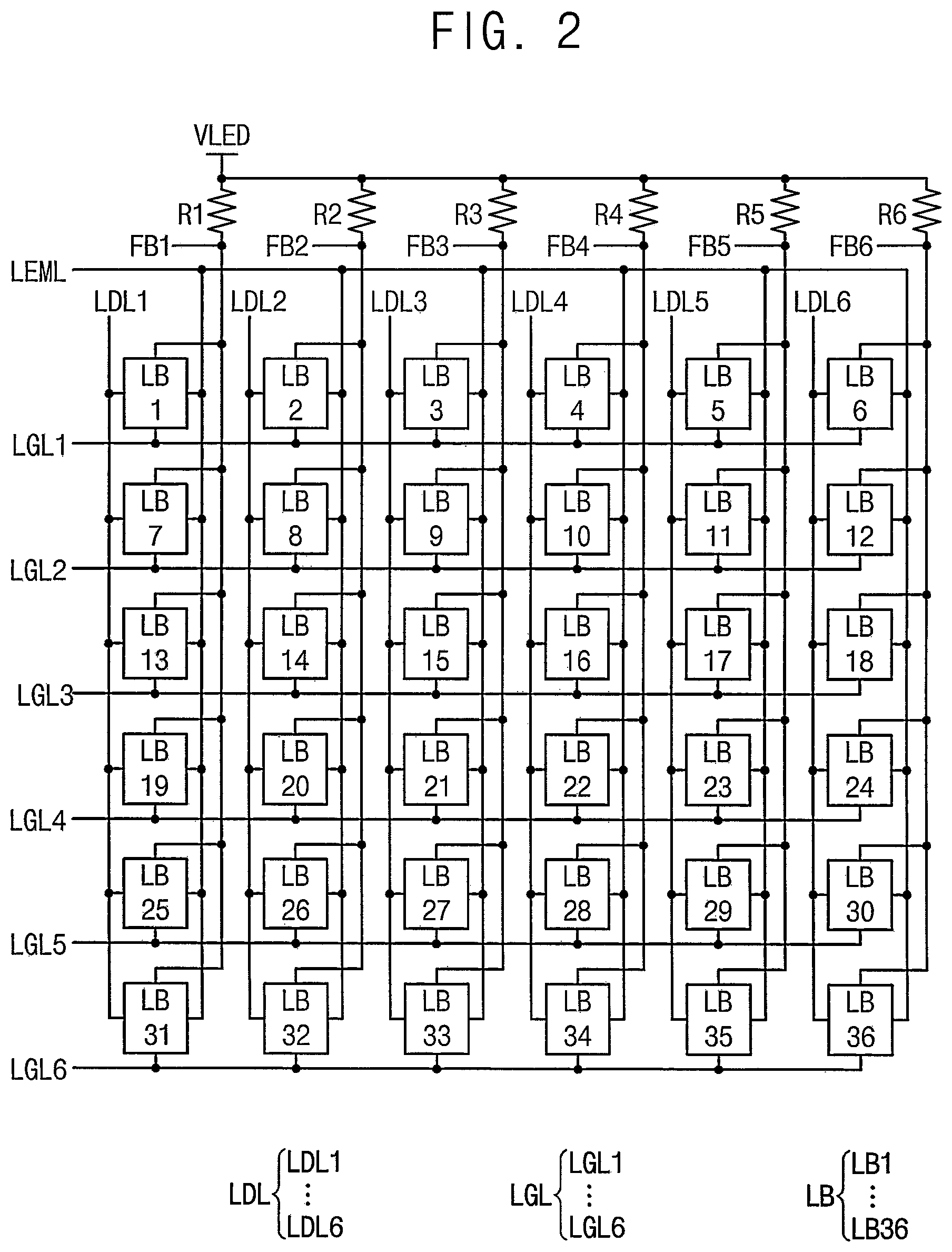 Patent US11847981 Figure 2 – Light source apparatus, display apparatus including the same and method of compensating luminance difference of the same
