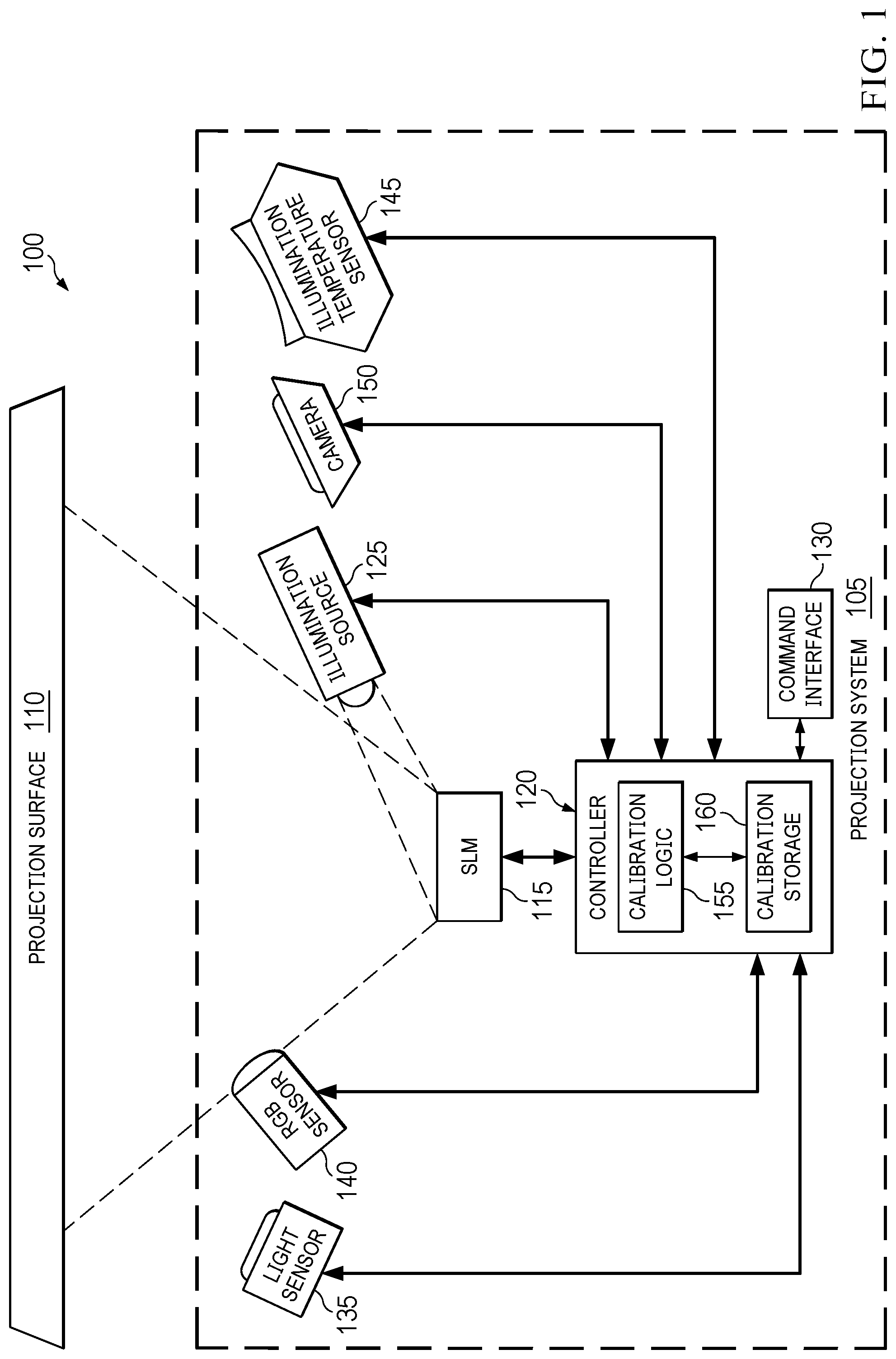 Patent US11847984 Figure 1 – Methods and apparatus for a self-calibrating and adaptive display