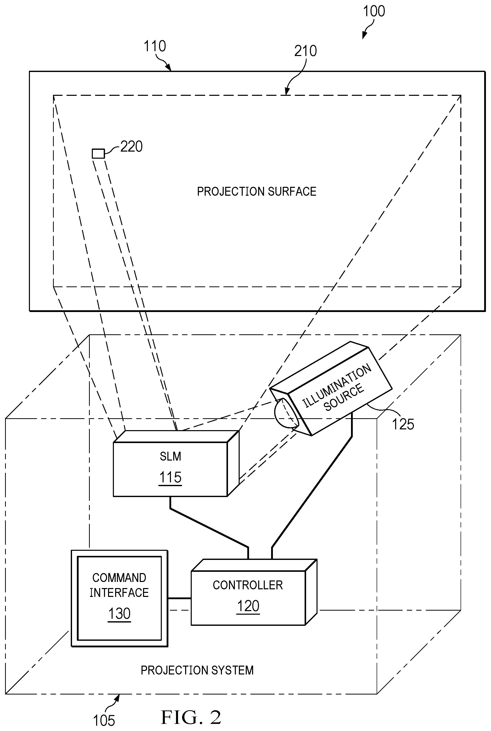 Patent US11847984 Figure 2 – Methods and apparatus for a self-calibrating and adaptive display