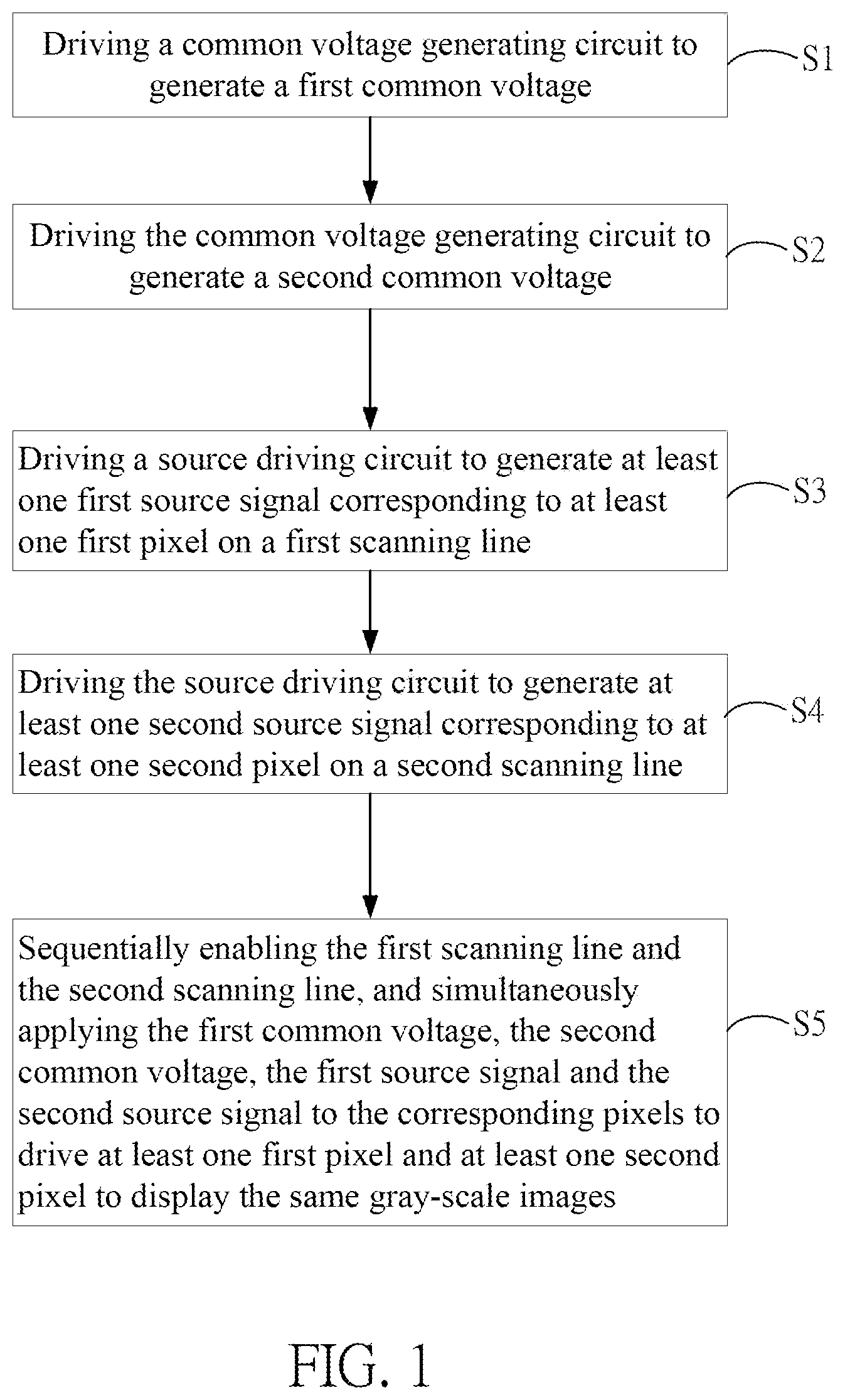 Patent US11847988 Figure 1 – Driving method for flicker suppression of display panel and driving circuit thereof