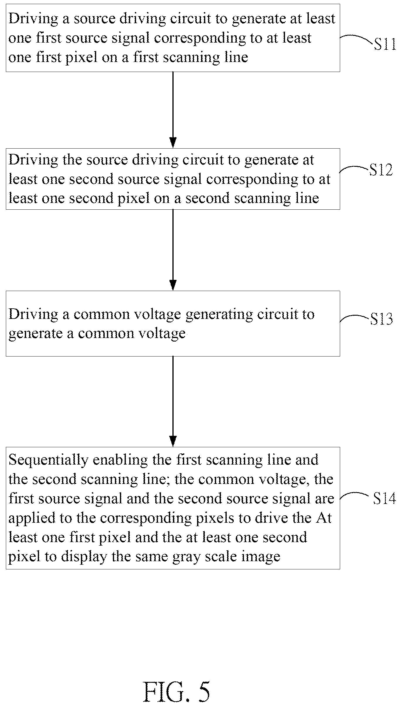 Patent US11847988 Figure 5 – Driving method for flicker suppression of display panel and driving circuit thereof