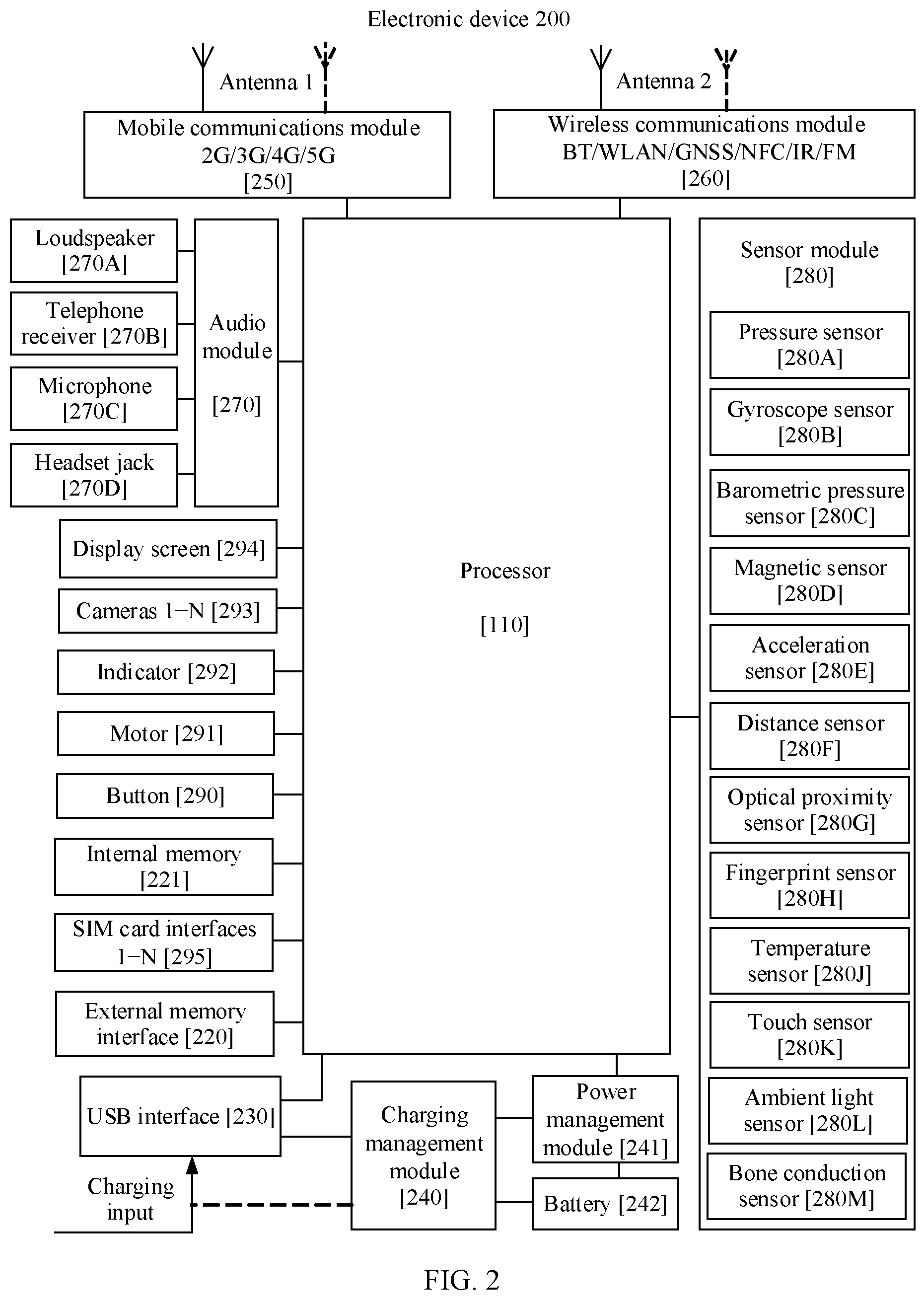 Patent US11847992 Figure 3 – Control method based on vertical synchronization signal and electronic device