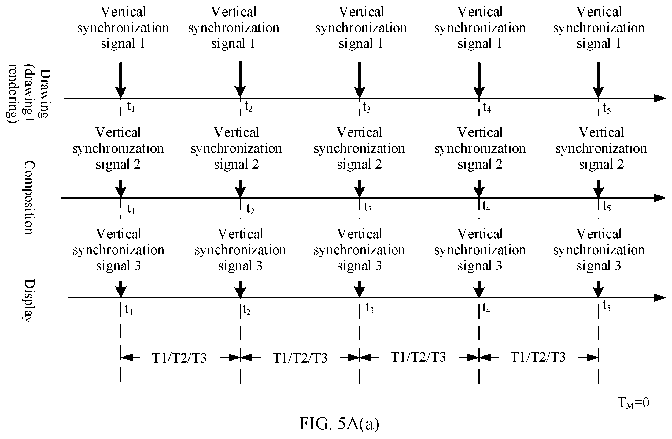 Patent US11847992 Figure 7 – Control method based on vertical synchronization signal and electronic device