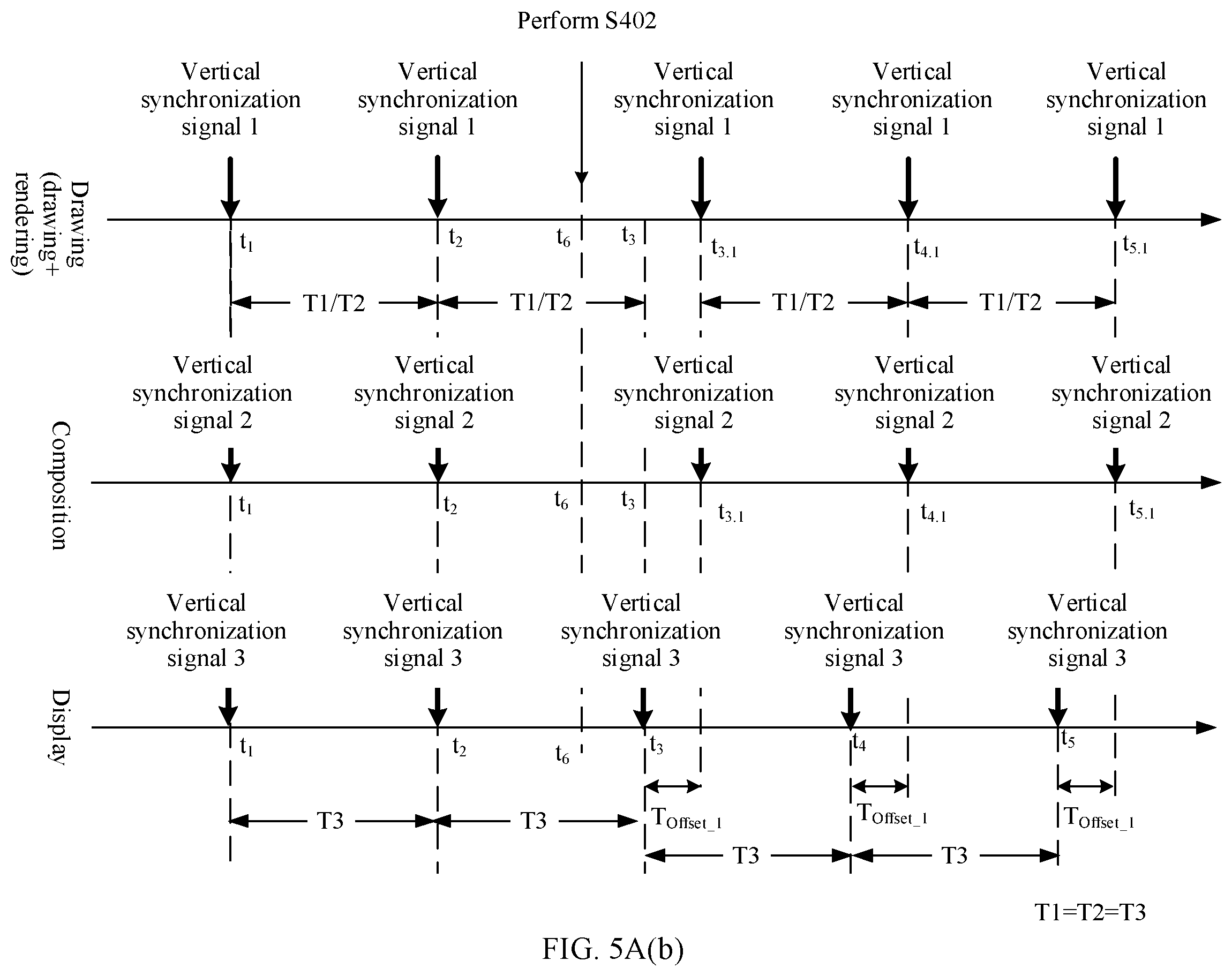 Patent US11847992 Figure 8 – Control method based on vertical synchronization signal and electronic device