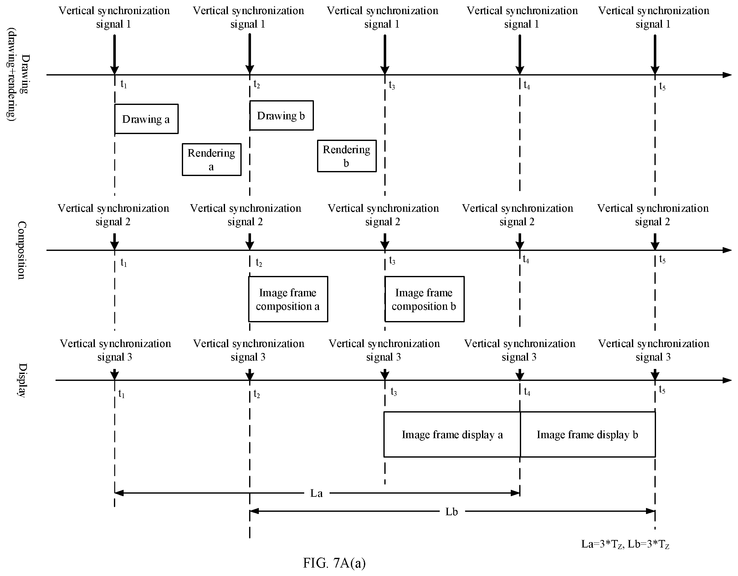 Patent US11847992 Figure 15 – Control method based on vertical synchronization signal and electronic device