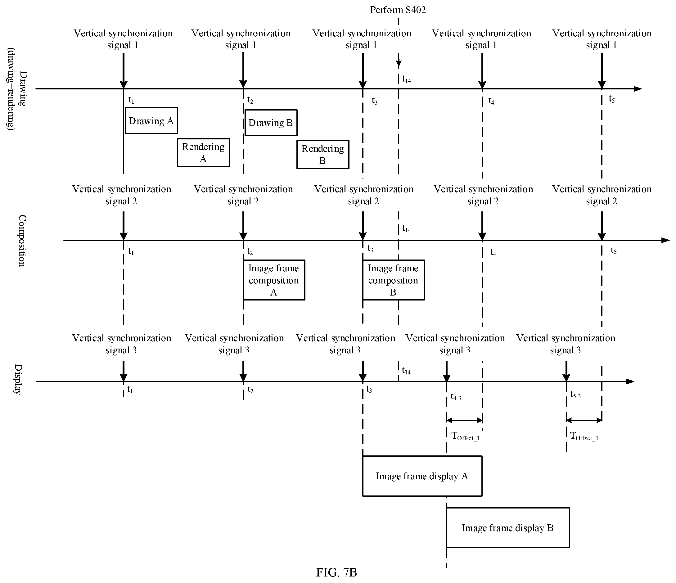 Patent US11847992 Figure 17 – Control method based on vertical synchronization signal and electronic device