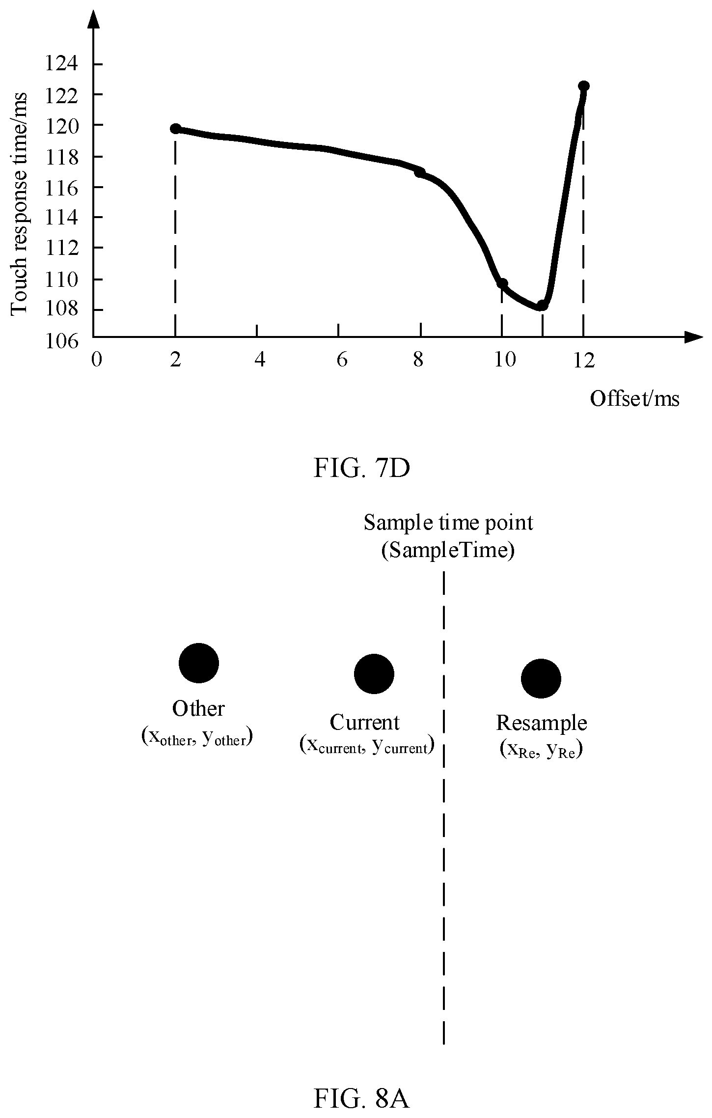 Patent US11847992 Figure 19 – Control method based on vertical synchronization signal and electronic device