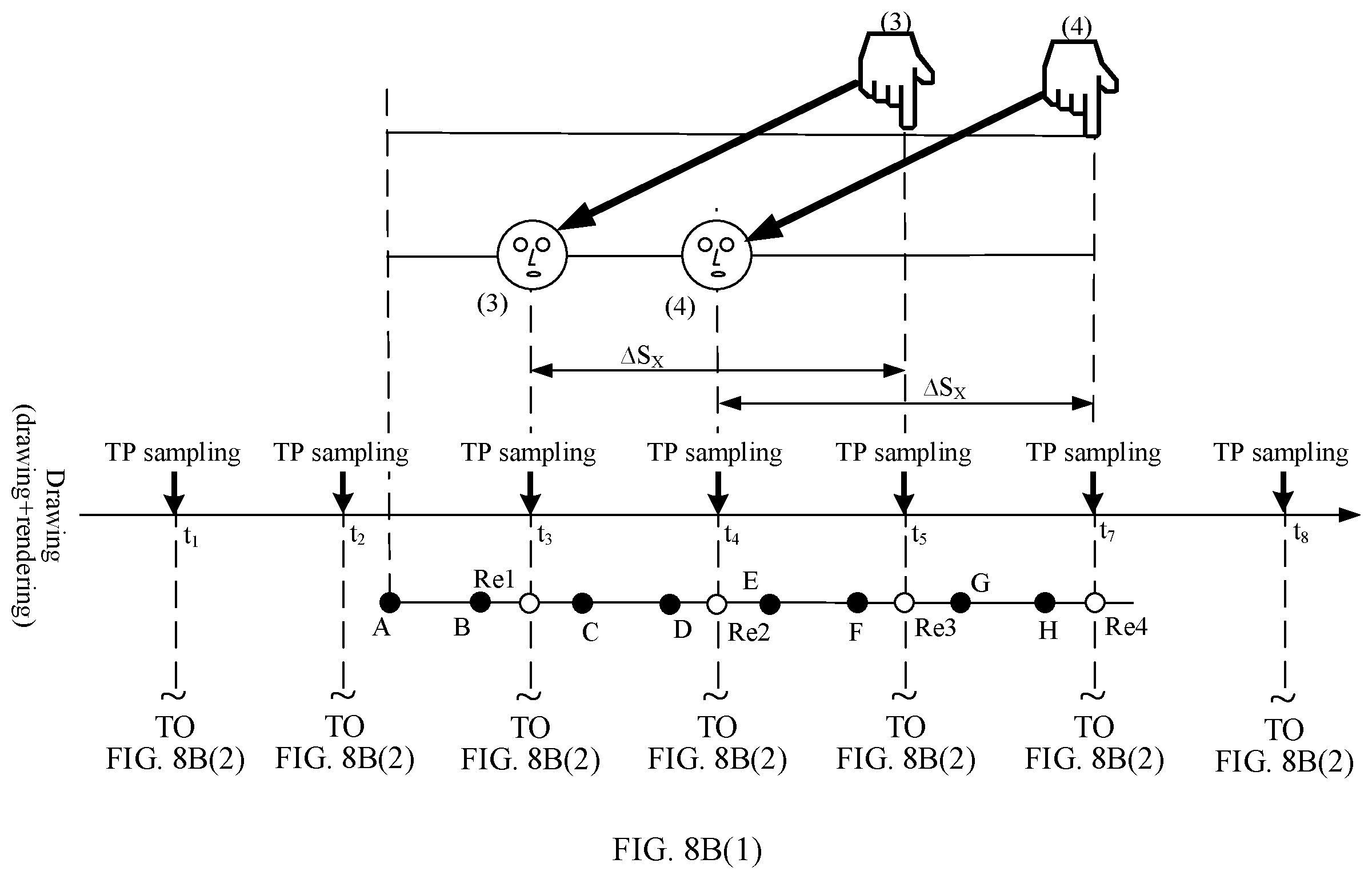Patent US11847992 Figure 20 – Control method based on vertical synchronization signal and electronic device