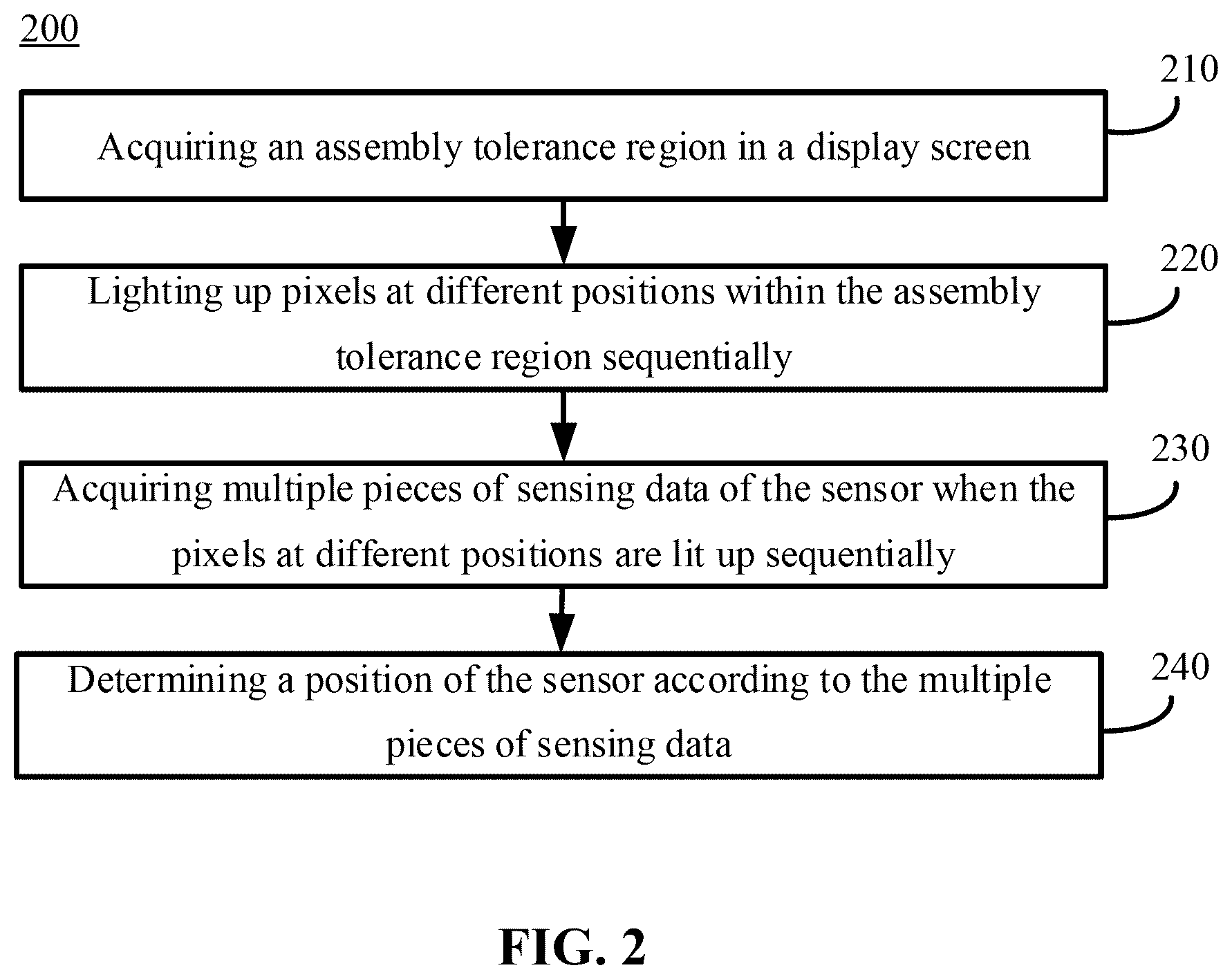 Patent US11847993 Figure 2 – Method and apparatus for locating sensor under display screen and electronic device