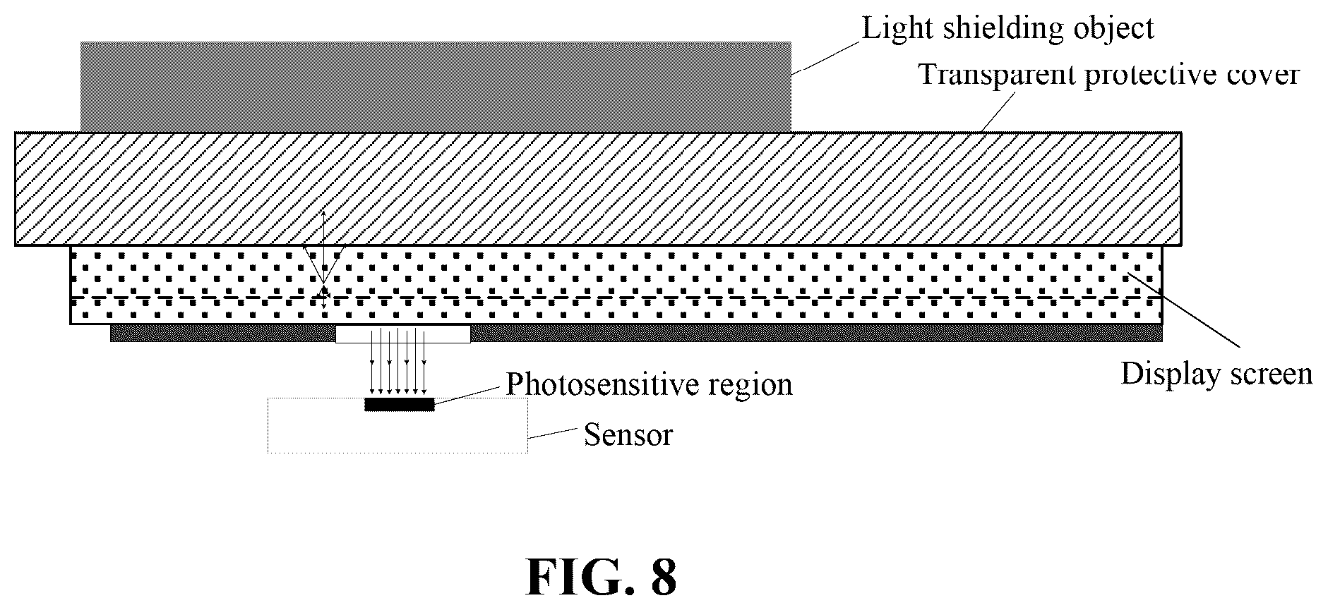 Patent US11847993 Figure 8 – Method and apparatus for locating sensor under display screen and electronic device